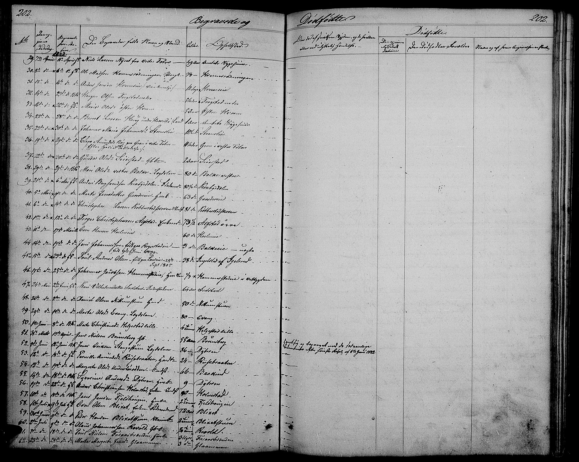 Østre Toten prestekontor, SAH/PREST-104/H/Ha/Hab/L0002: Parish register (copy) no. 2, 1840-1847, p. 202