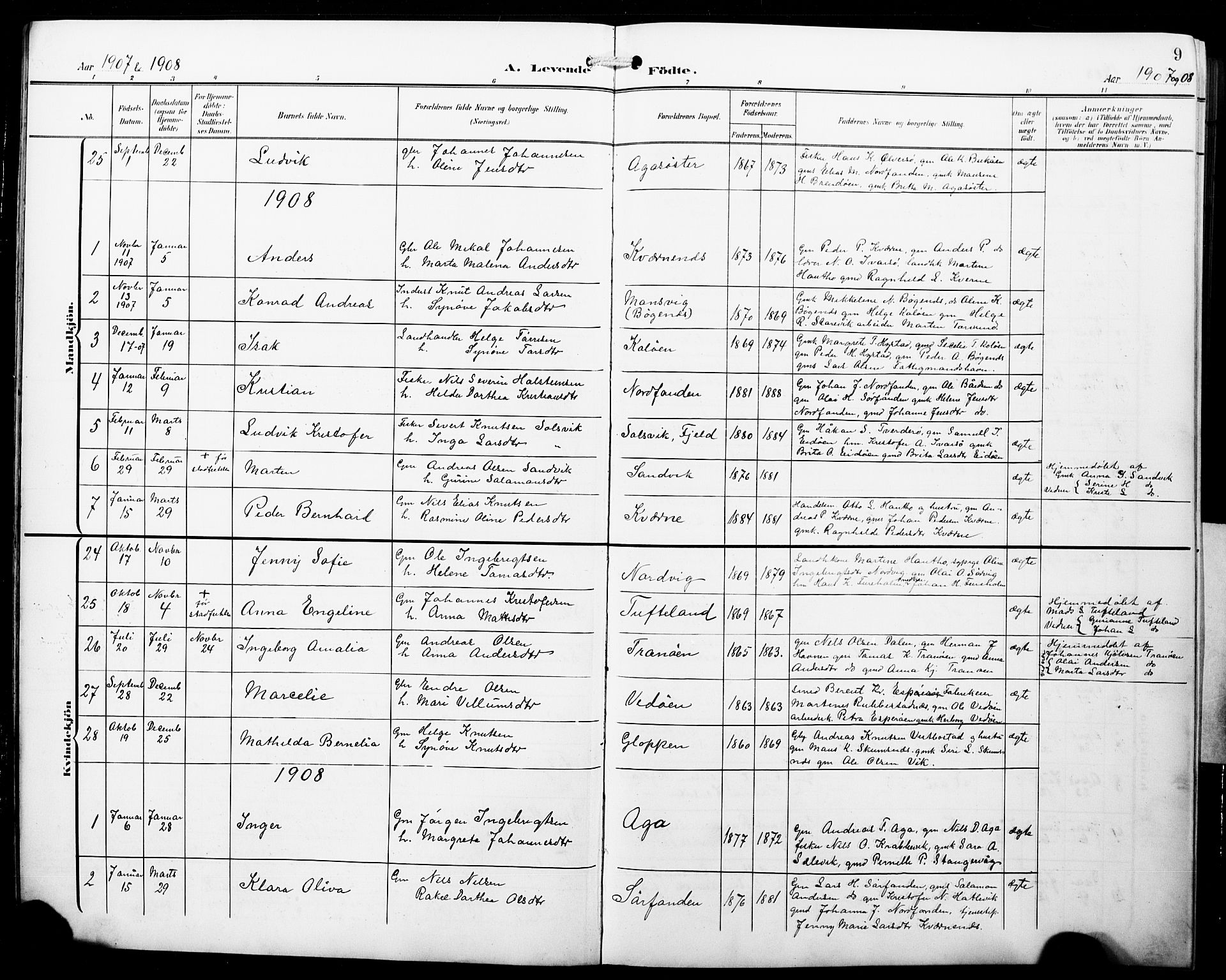 Fitjar sokneprestembete, SAB/A-99926: Parish register (copy) no. B 1, 1906-1928, p. 9