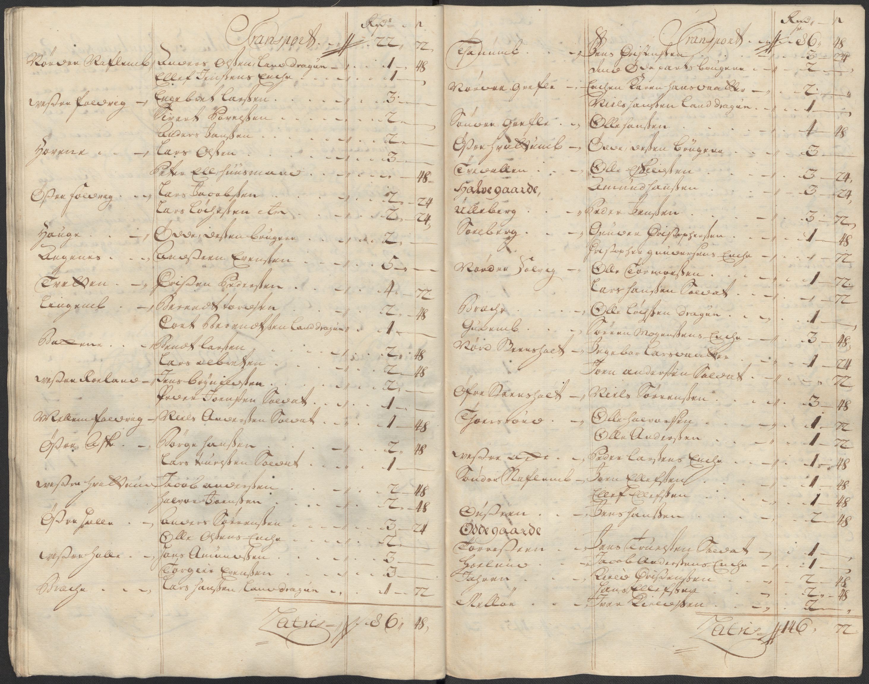 Rentekammeret inntil 1814, Reviderte regnskaper, Fogderegnskap, RA/EA-4092/R33/L1988: Fogderegnskap Larvik grevskap, 1718, p. 243