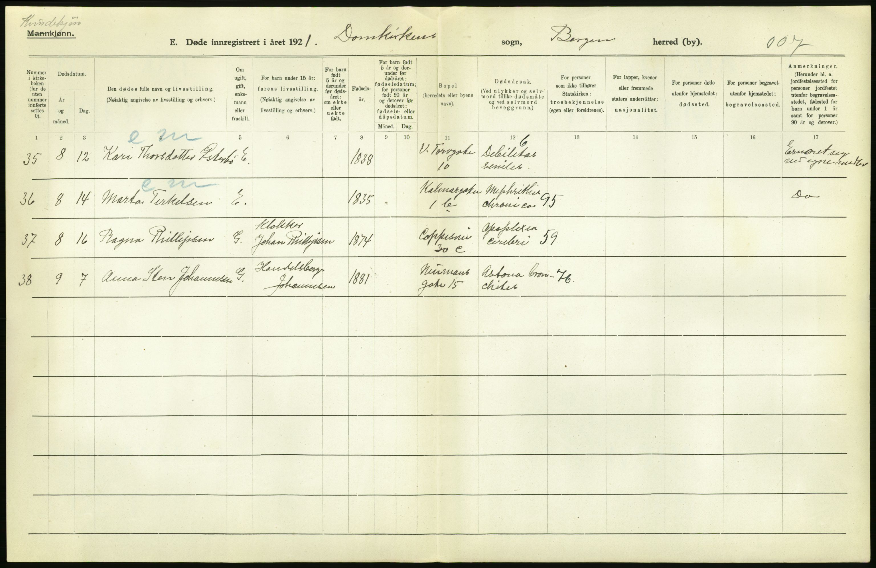 Statistisk sentralbyrå, Sosiodemografiske emner, Befolkning, AV/RA-S-2228/D/Df/Dfc/Dfca/L0036: Bergen: Døde., 1921, p. 218