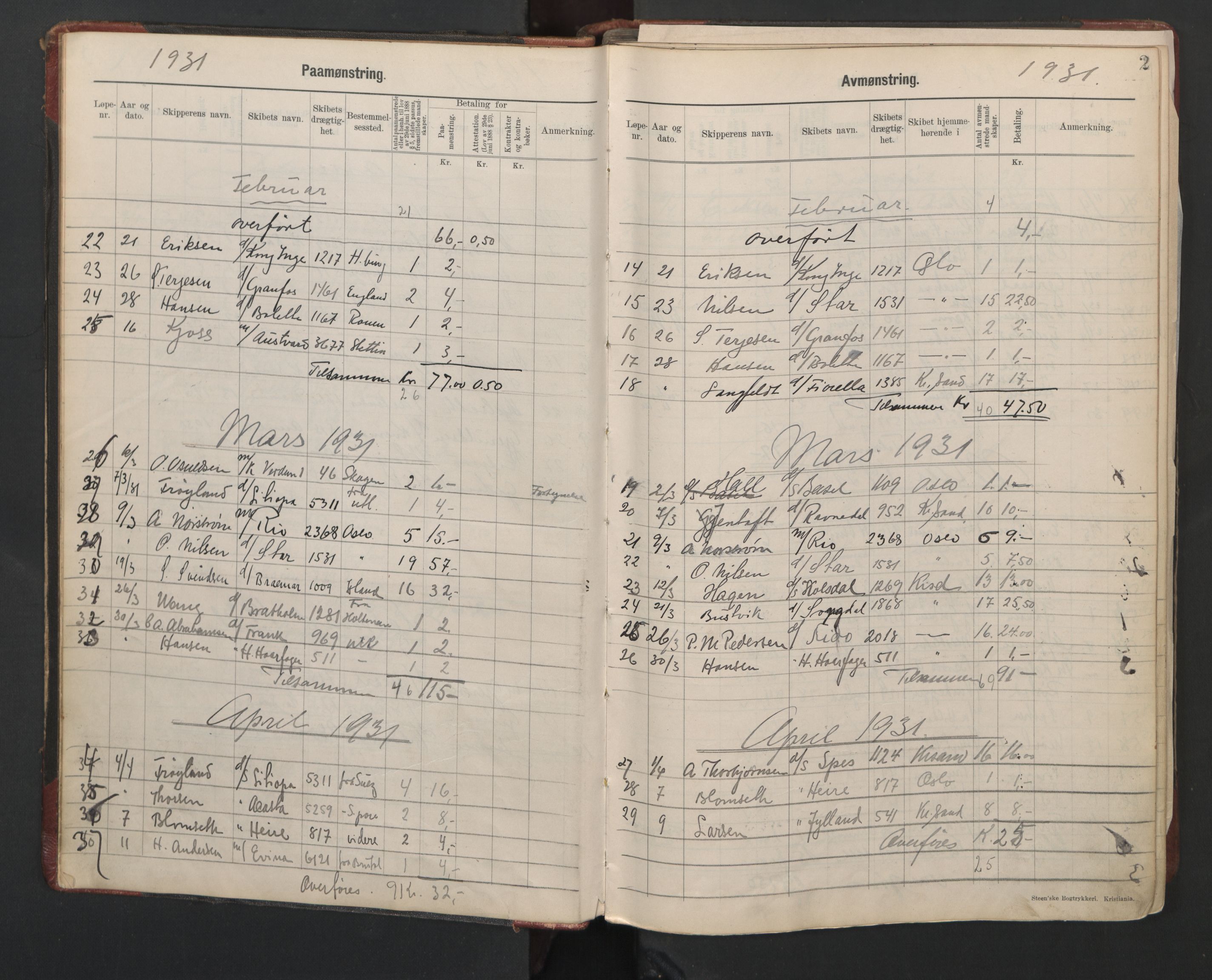 Kristiansand mønstringskrets, AV/SAK-2031-0015/G/Ga/L0001: På- og avmønstringsjournal, K-3, 1931-1948, p. 5