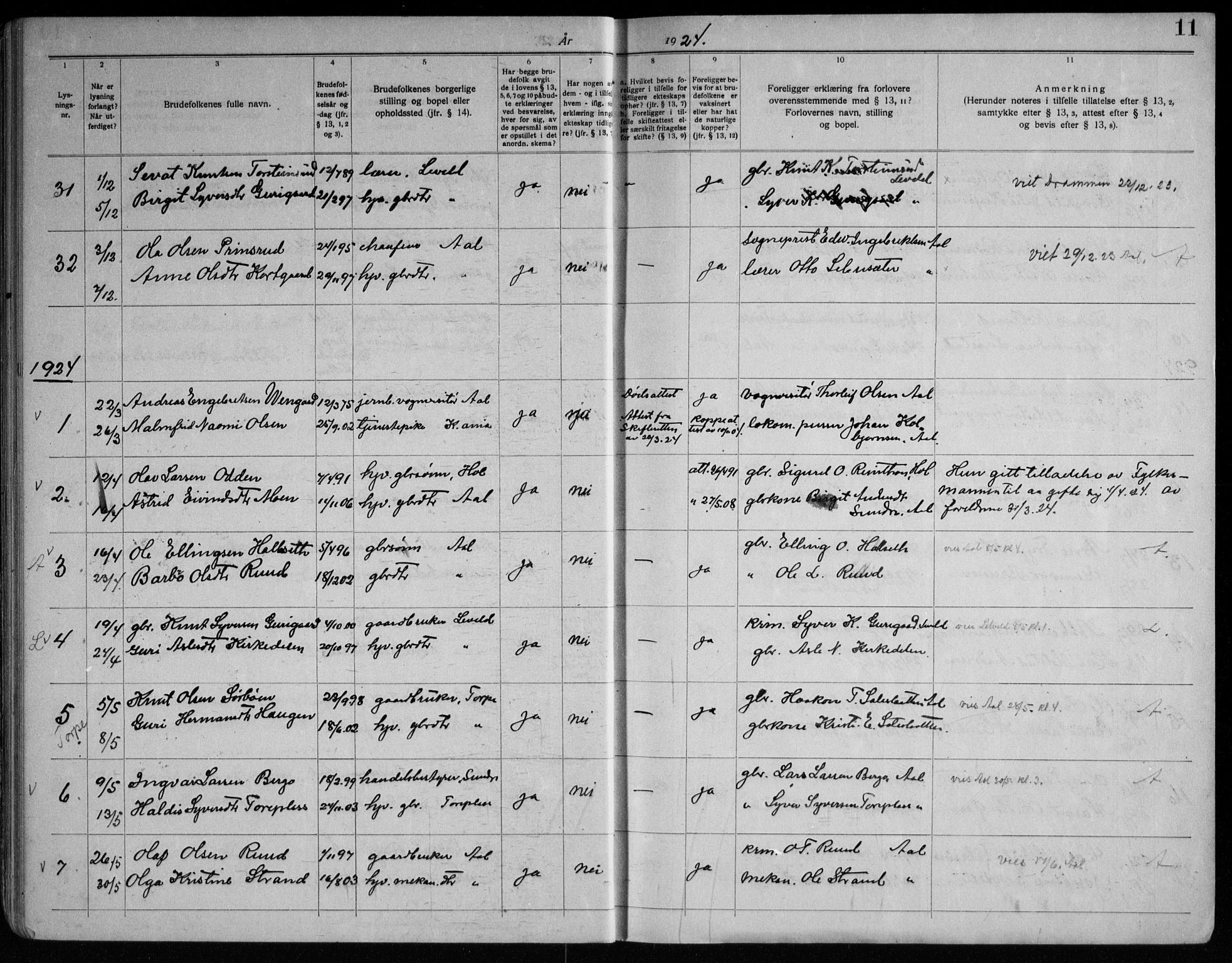 Ål kirkebøker, AV/SAKO-A-249/H/Ha/L0001: Banns register no. 1, 1920-1956, p. 11