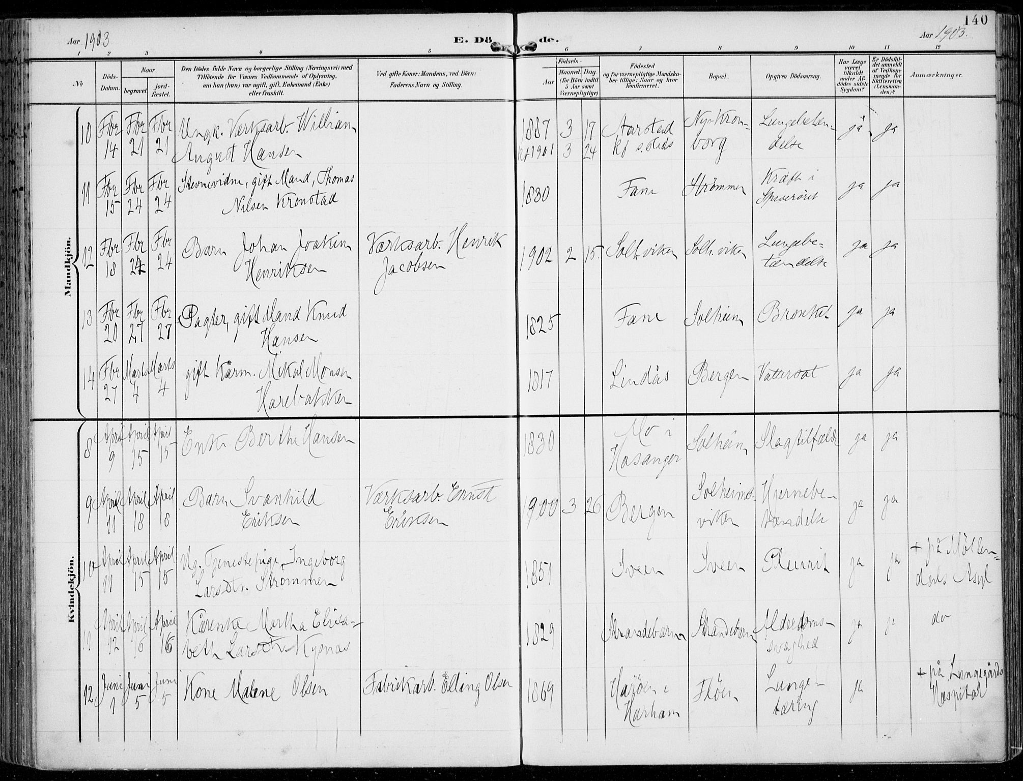 Årstad Sokneprestembete, AV/SAB-A-79301/H/Haa/L0009: Parish register (official) no. C 1, 1902-1918, p. 140