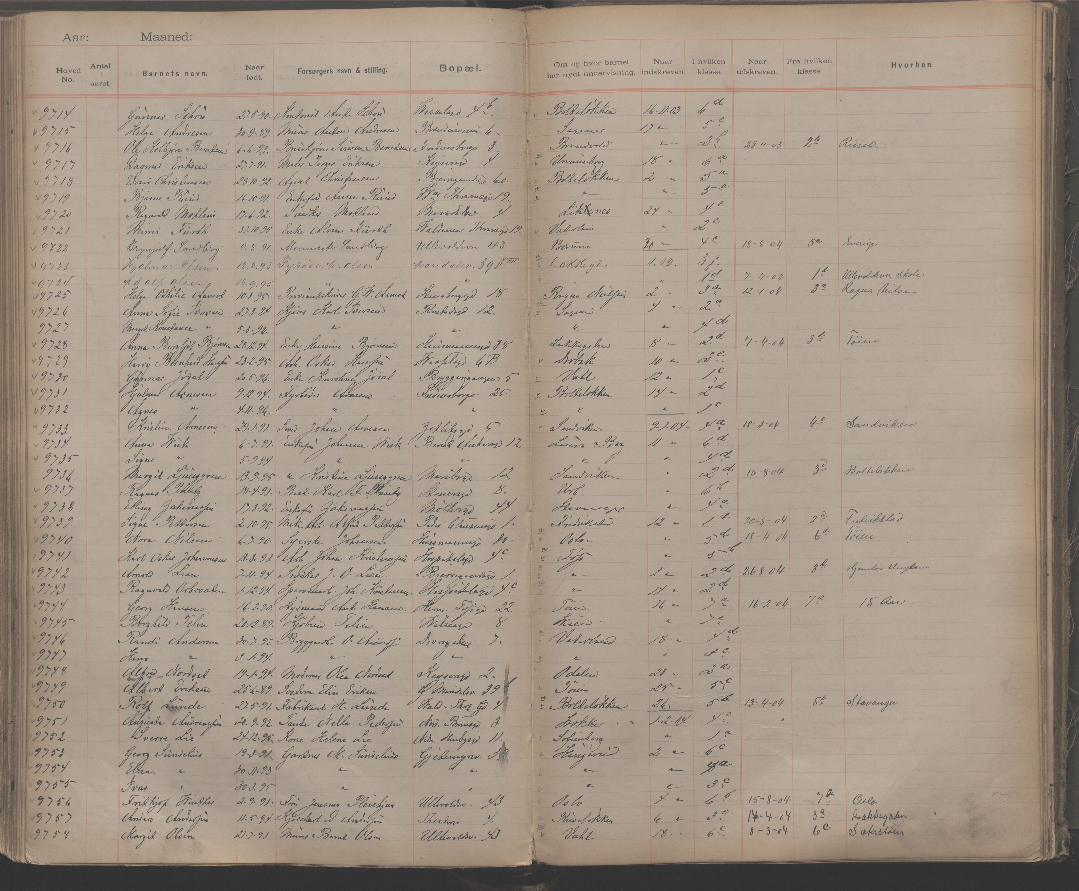 Møllergata skole, OBA/A-20129/F/Fa/L0001: Ut-/innskrivningsprotokoll, 1889-1907, p. 222