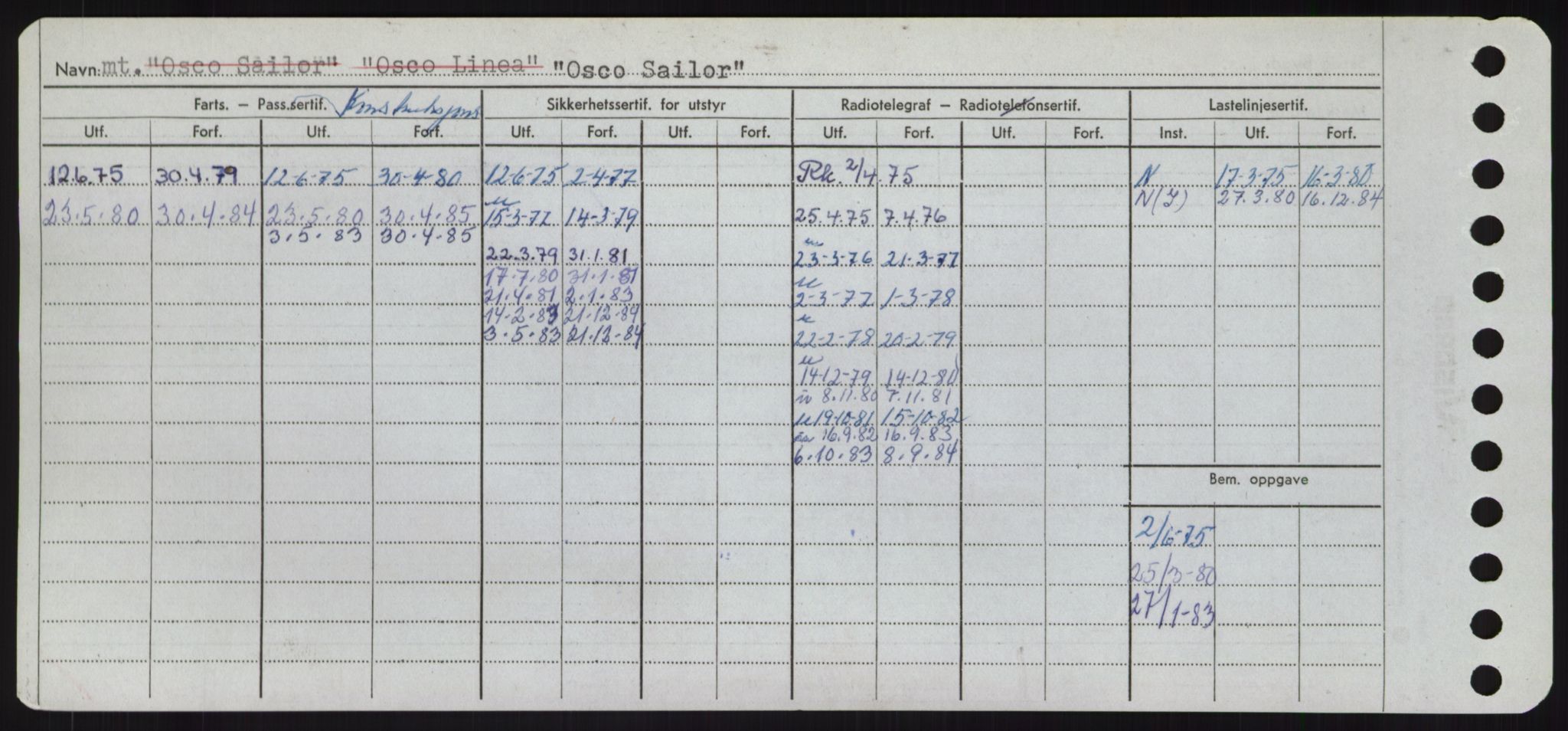 Sjøfartsdirektoratet med forløpere, Skipsmålingen, RA/S-1627/H/Hd/L0028: Fartøy, O, p. 410