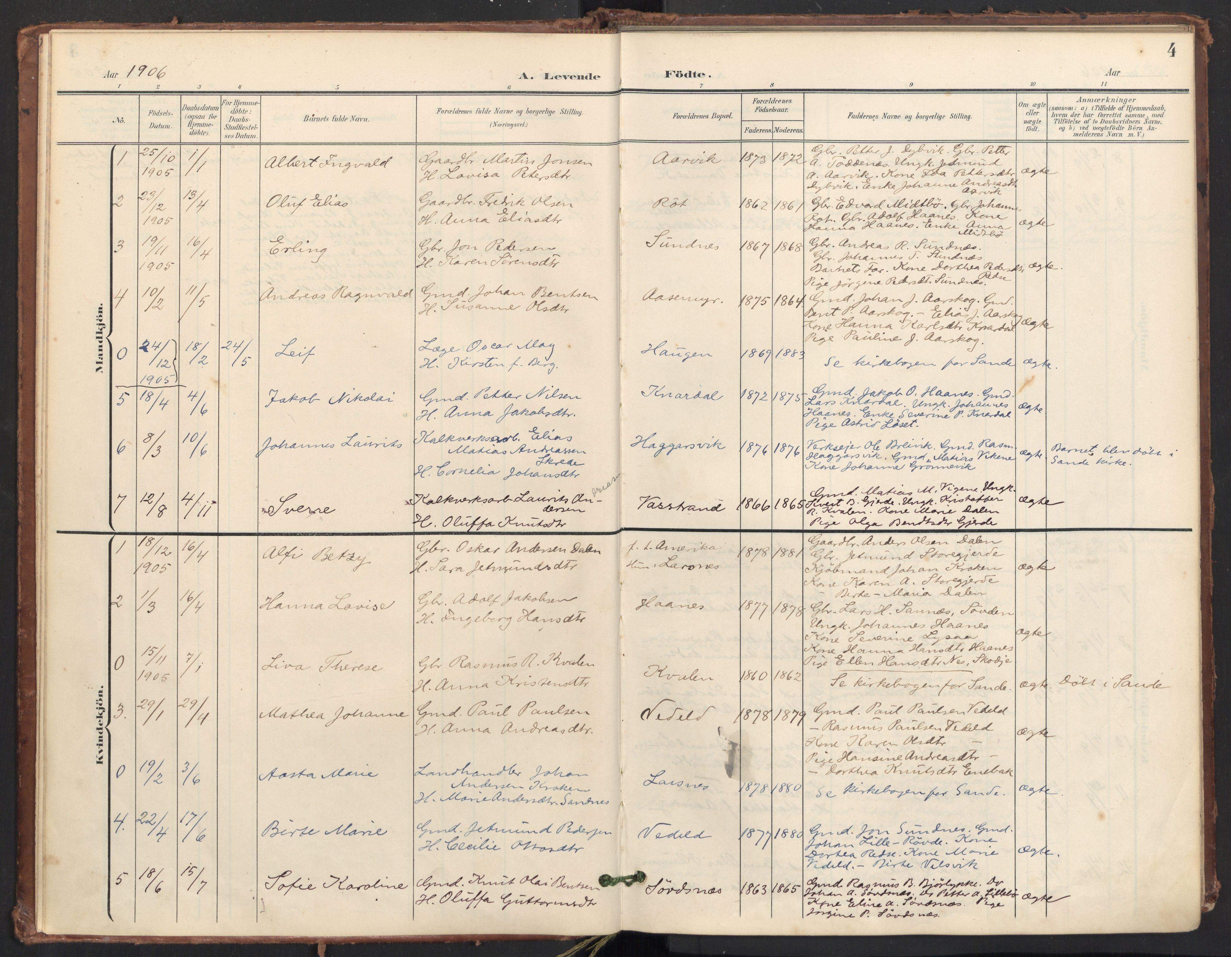 Ministerialprotokoller, klokkerbøker og fødselsregistre - Møre og Romsdal, SAT/A-1454/504/L0057: Parish register (official) no. 504A04, 1902-1919, p. 4