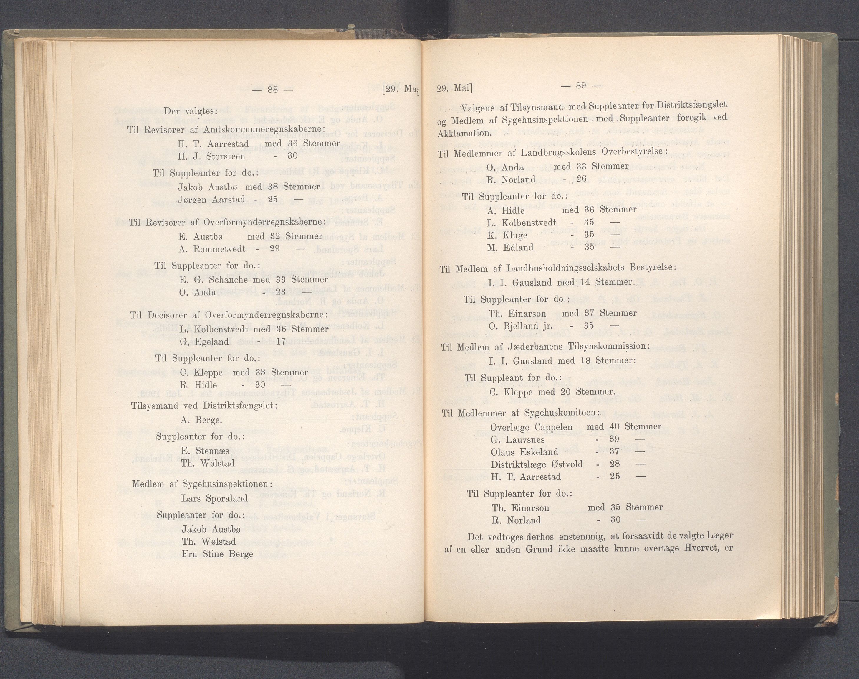 Rogaland fylkeskommune - Fylkesrådmannen , IKAR/A-900/A, 1903, p. 50