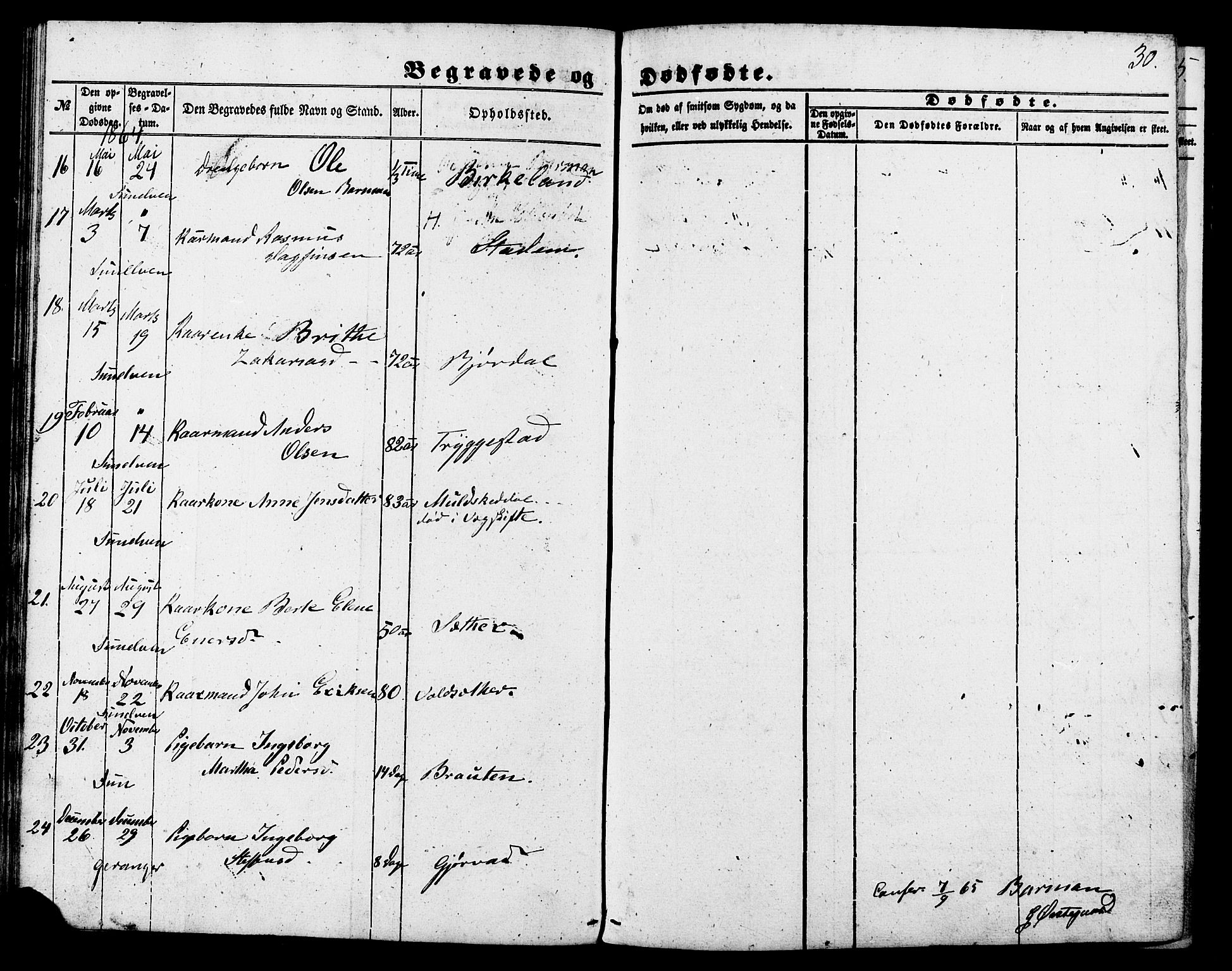 Ministerialprotokoller, klokkerbøker og fødselsregistre - Møre og Romsdal, AV/SAT-A-1454/517/L0223: Parish register (official) no. 517A03, 1850-1870, p. 30