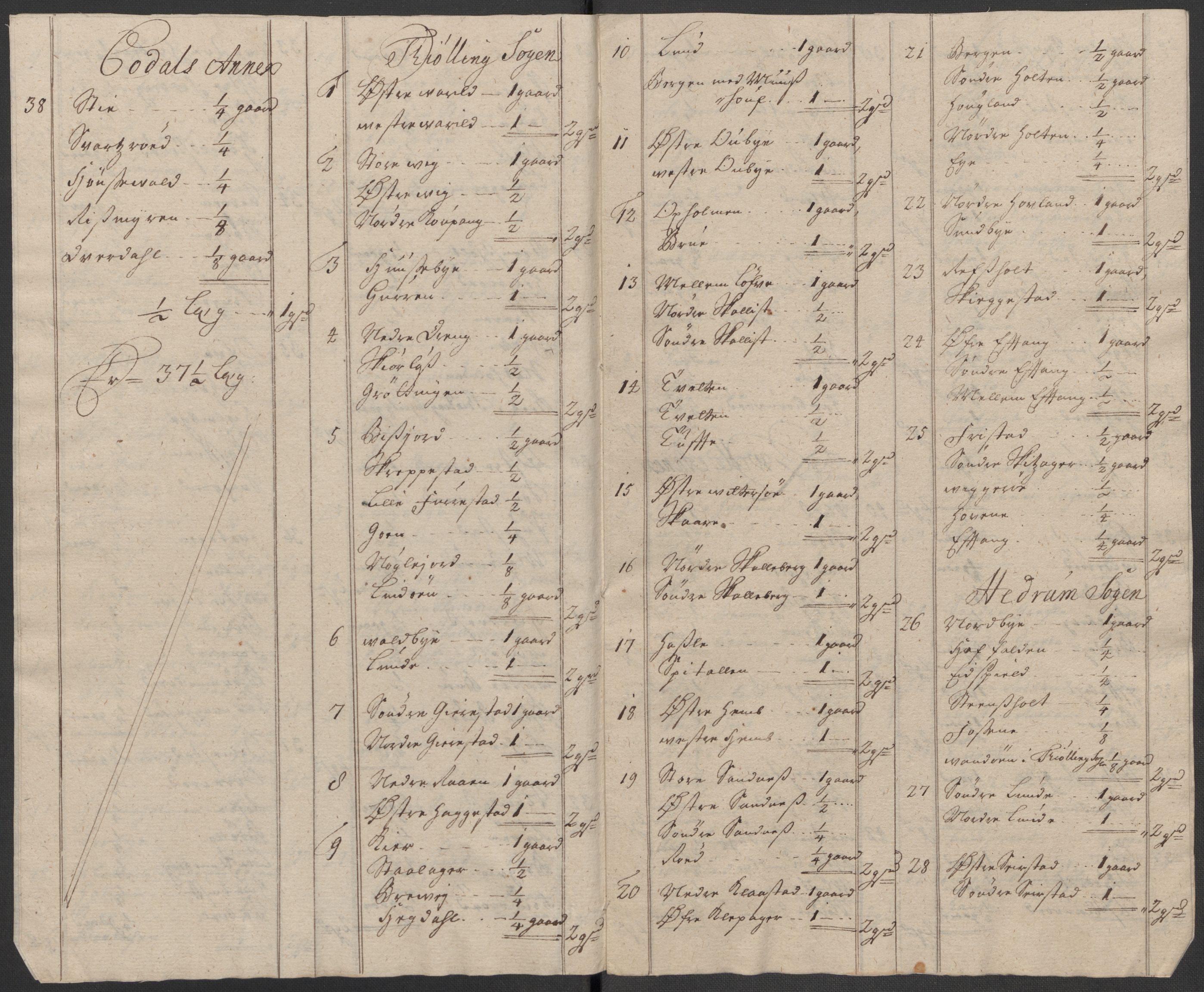 Rentekammeret inntil 1814, Reviderte regnskaper, Fogderegnskap, RA/EA-4092/R33/L1987: Fogderegnskap Larvik grevskap, 1716-1717, p. 489