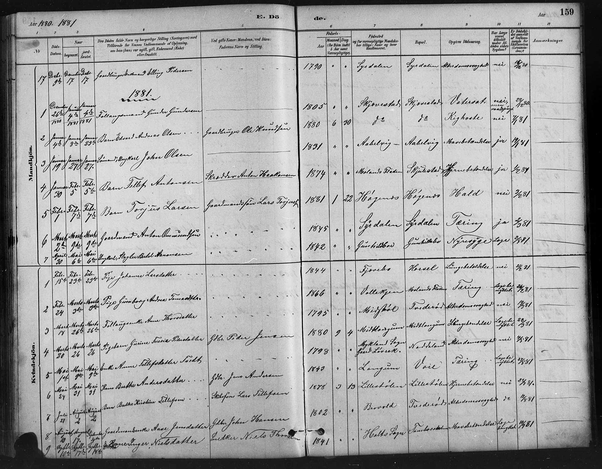 Austre Moland sokneprestkontor, SAK/1111-0001/F/Fb/Fba/L0003: Parish register (copy) no. B 3, 1879-1914, p. 159