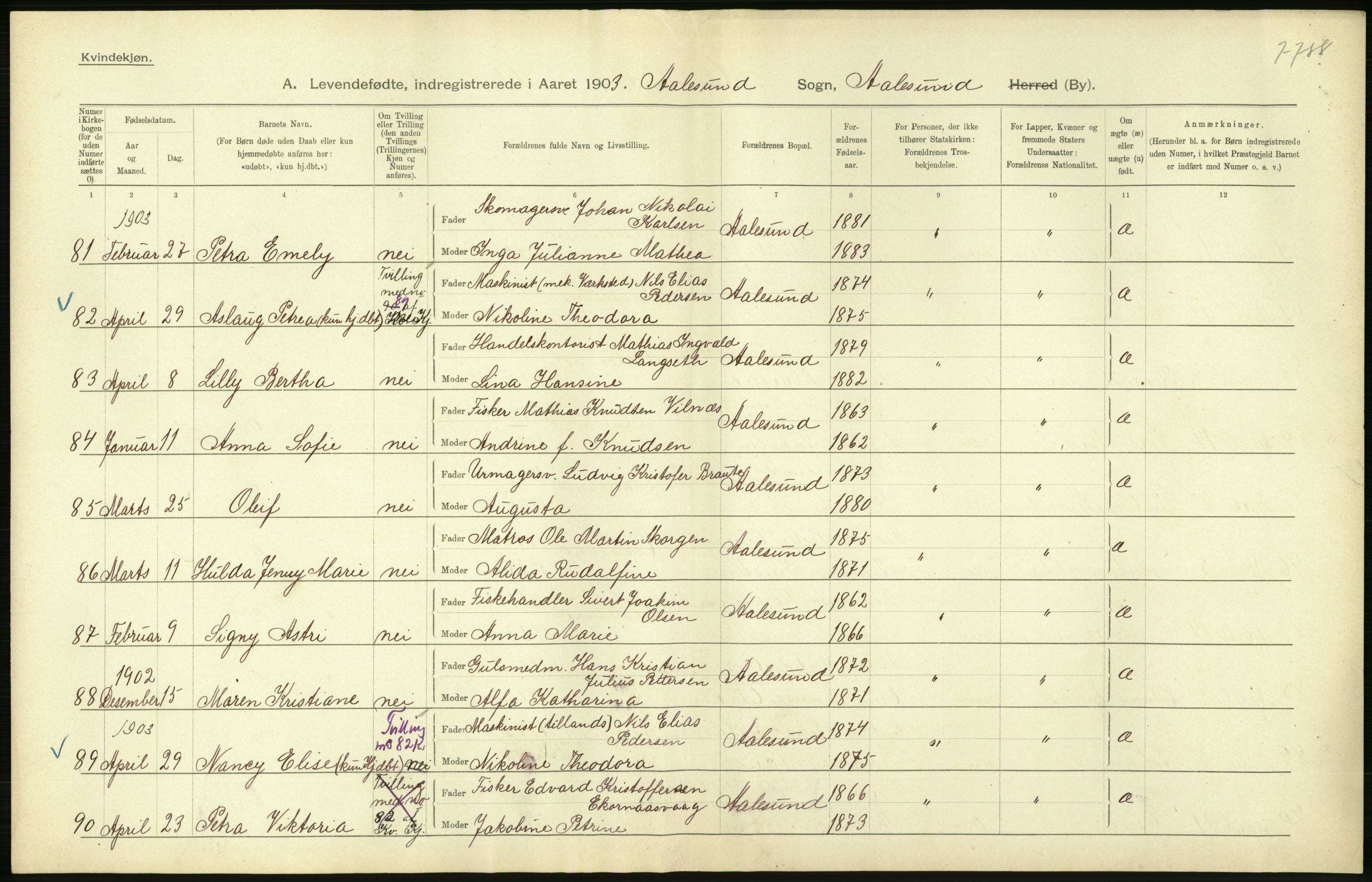 Statistisk sentralbyrå, Sosiodemografiske emner, Befolkning, AV/RA-S-2228/D/Df/Dfa/Dfaa/L0016: Romsdal amt: Fødte, gifte, døde., 1903, p. 544