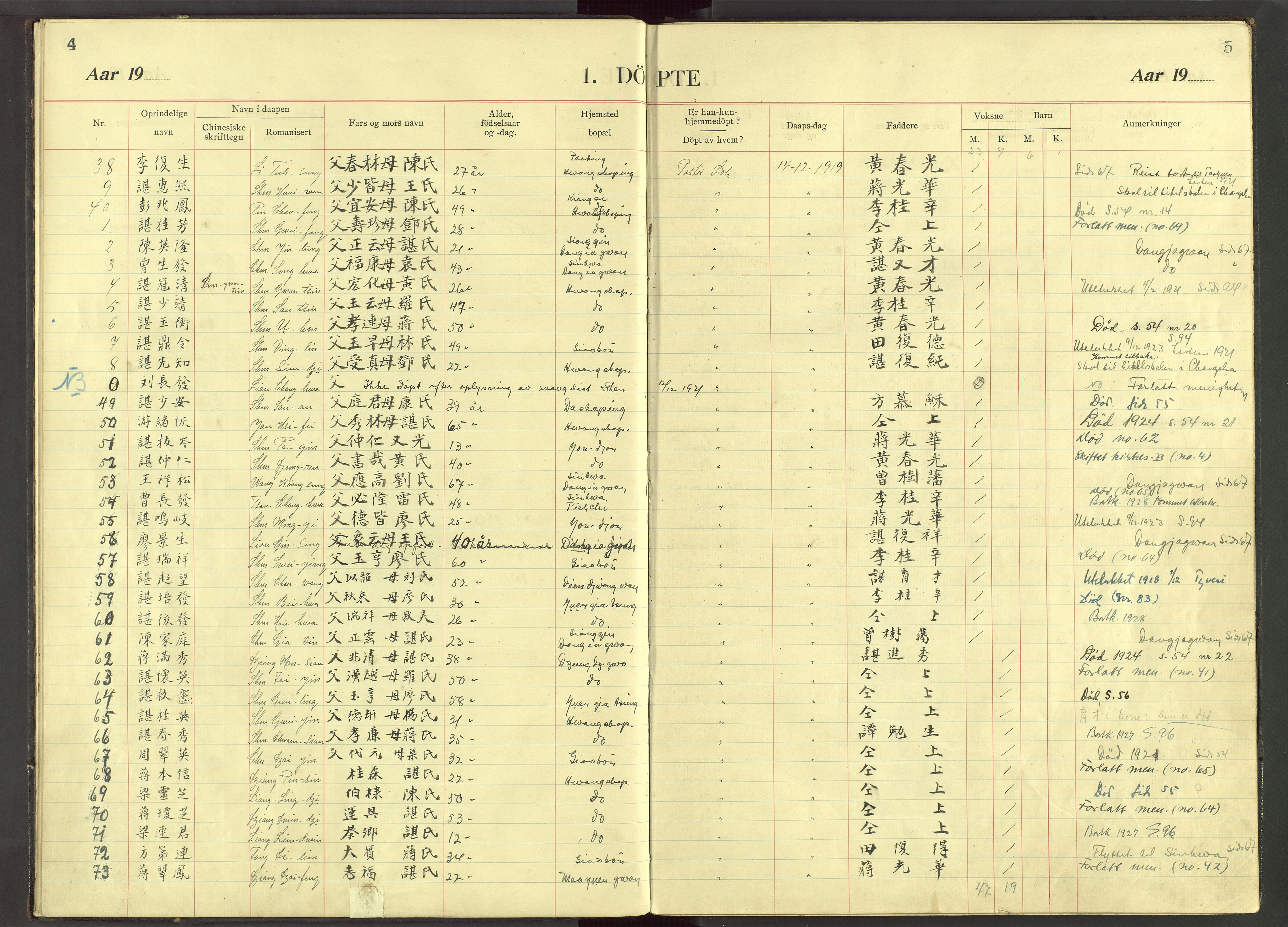 Det Norske Misjonsselskap - utland - Kina (Hunan), VID/MA-A-1065/Dm/L0081: Parish register (official) no. 119, 1915-1948, p. 4-5