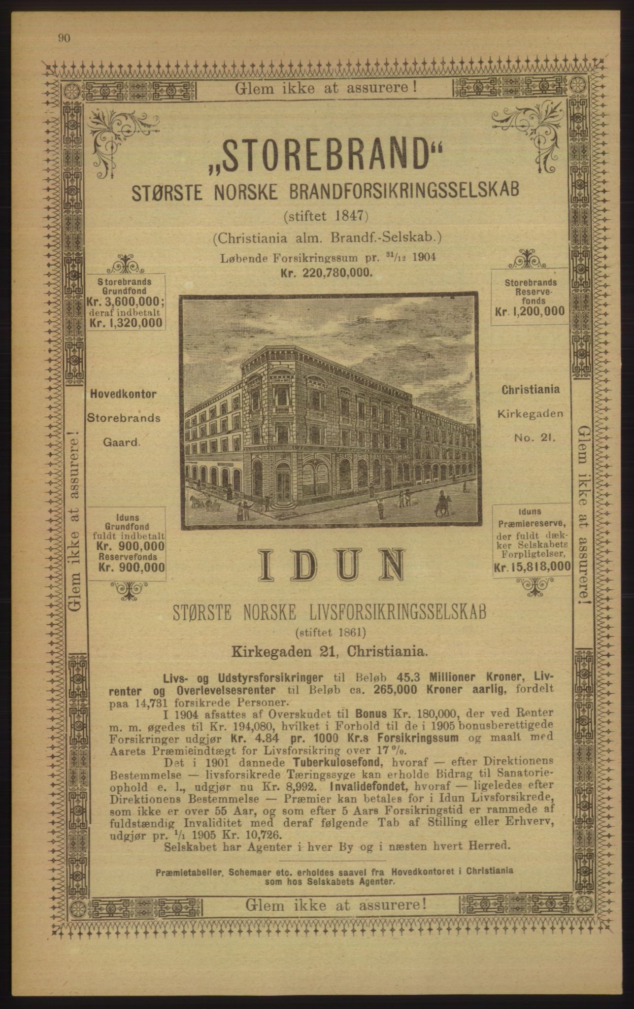 Kristiania/Oslo adressebok, PUBL/-, 1906, p. 90