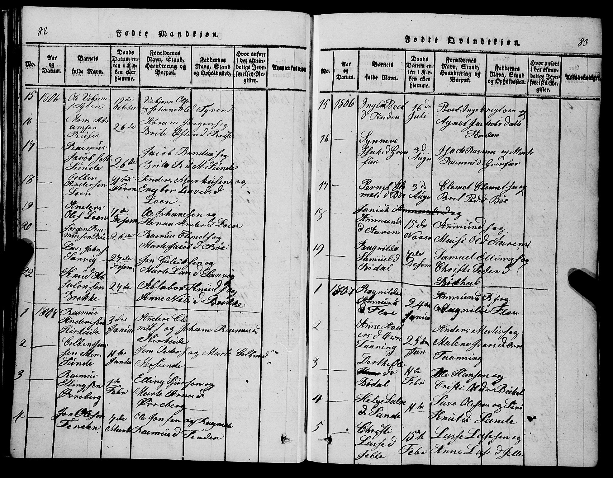 Stryn Sokneprestembete, SAB/A-82501: Parish register (copy) no. C 1, 1801-1845, p. 82-83