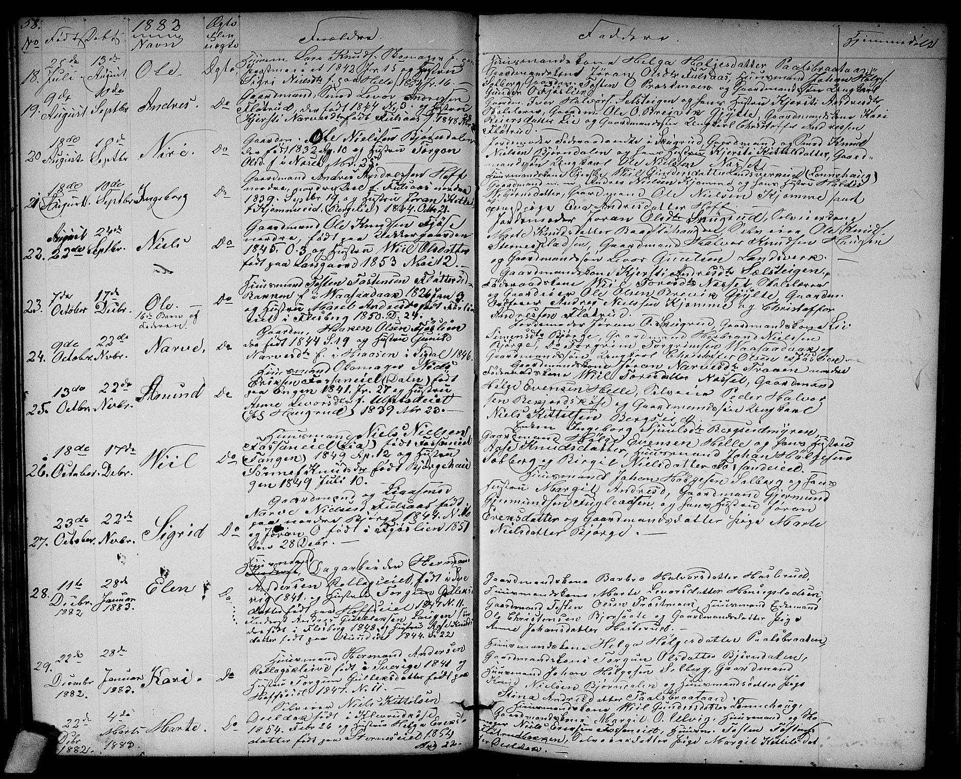 Rollag kirkebøker, AV/SAKO-A-240/G/Ga/L0003: Parish register (copy) no. I 3, 1856-1887, p. 58