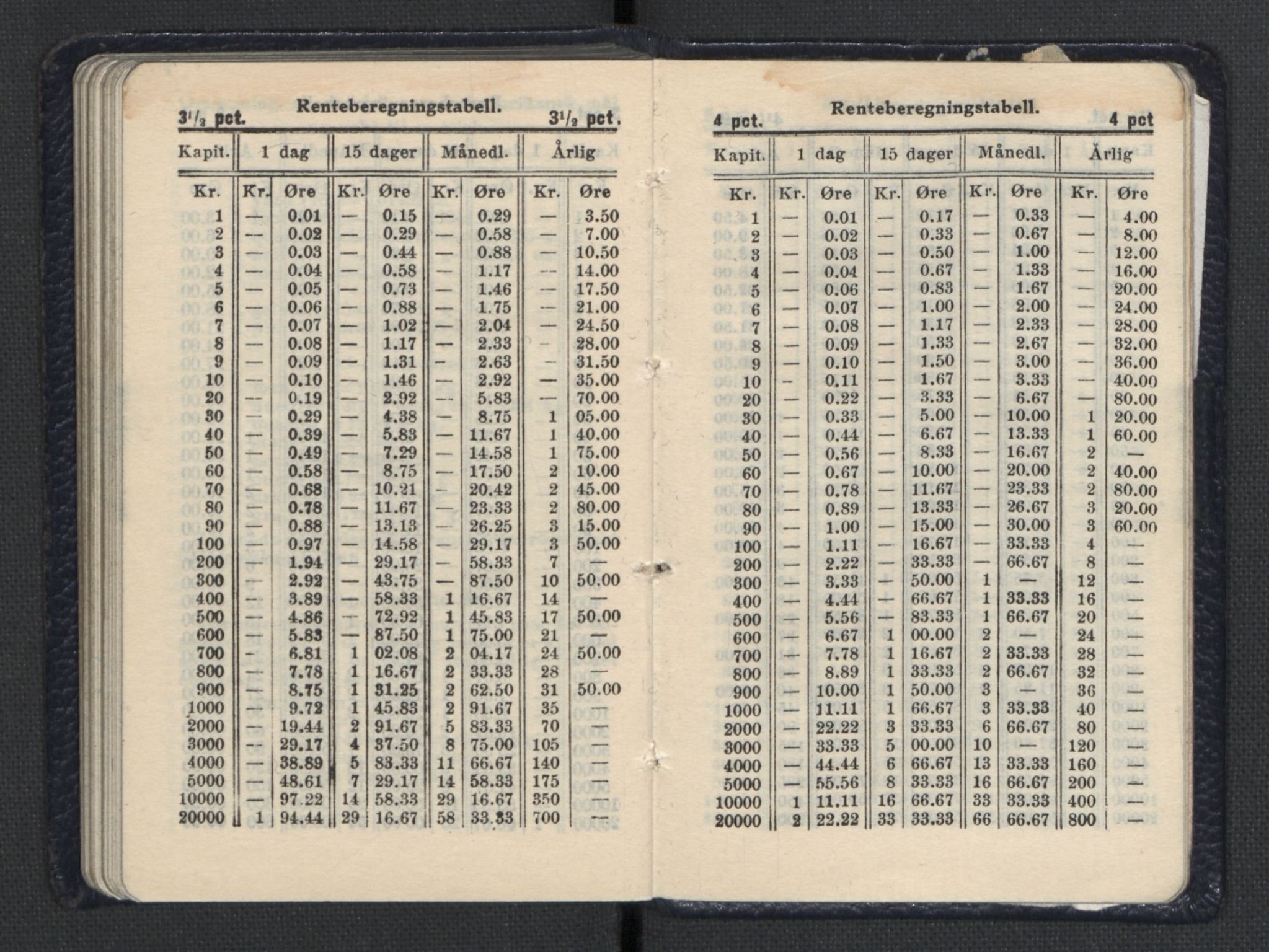 Quisling, Vidkun, AV/RA-PA-0750/H/L0001: 7. sanser (lommealmanakker) med Quislings egenhendige innførsler - 22 stk. i skinnmappe, 1922-1944, p. 935