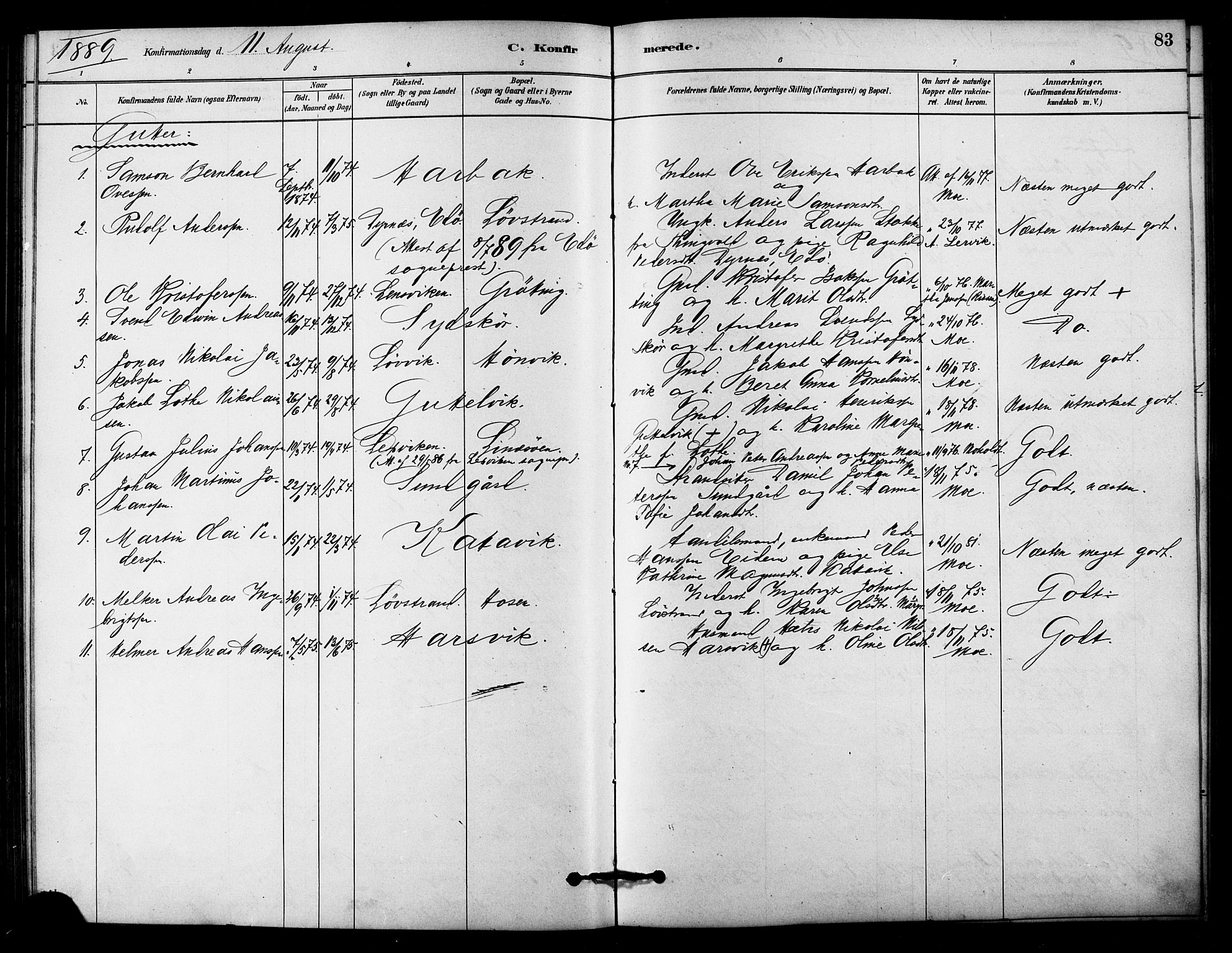 Ministerialprotokoller, klokkerbøker og fødselsregistre - Sør-Trøndelag, SAT/A-1456/656/L0692: Parish register (official) no. 656A01, 1879-1893, p. 83