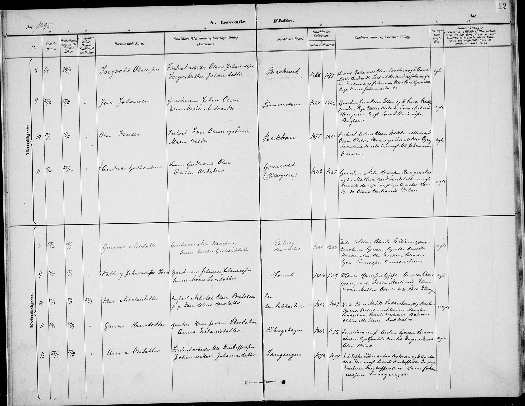 Nordre Land prestekontor, SAH/PREST-124/H/Ha/Hab/L0014: Parish register (copy) no. 14, 1891-1907, p. 12