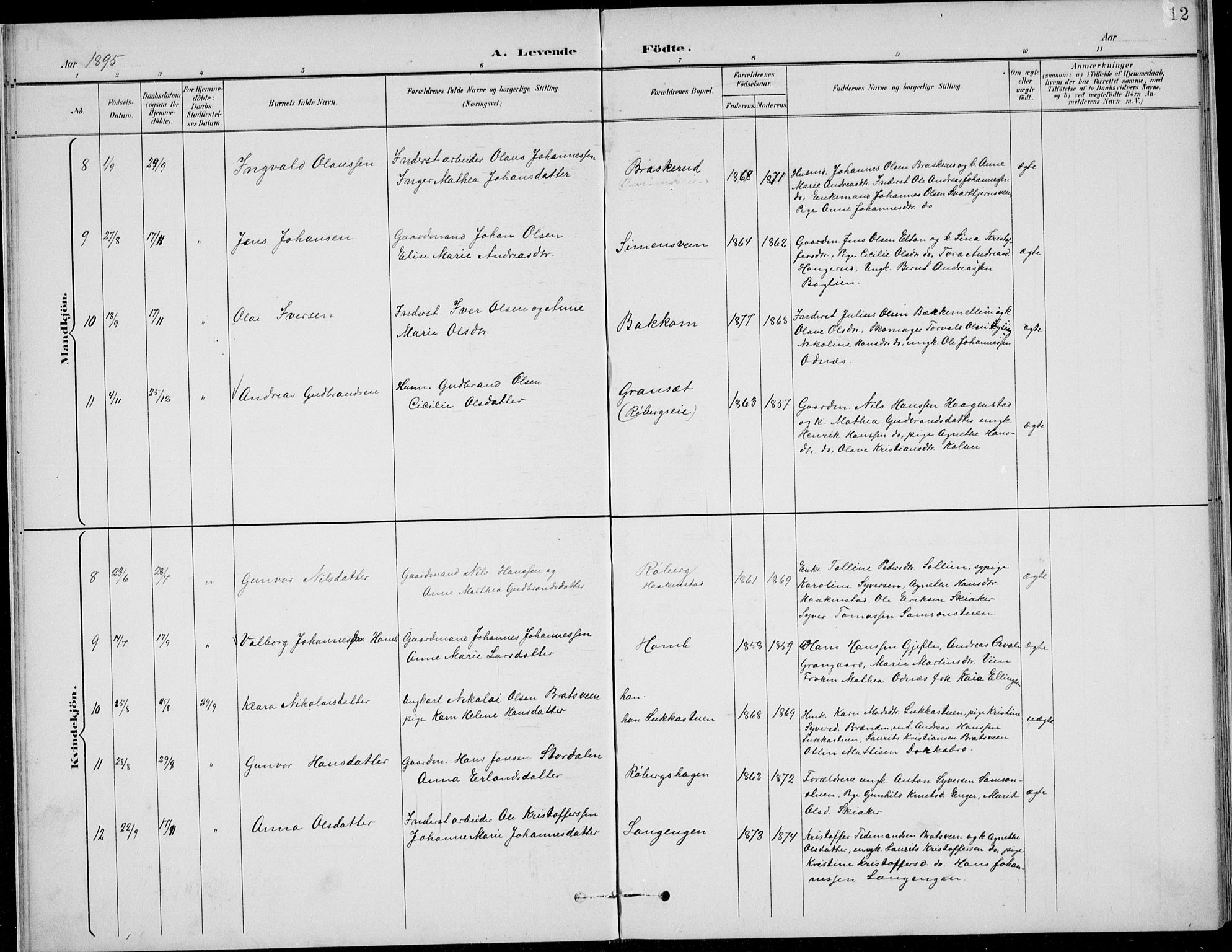 Nordre Land prestekontor, AV/SAH-PREST-124/H/Ha/Hab/L0014: Parish register (copy) no. 14, 1891-1907, p. 12