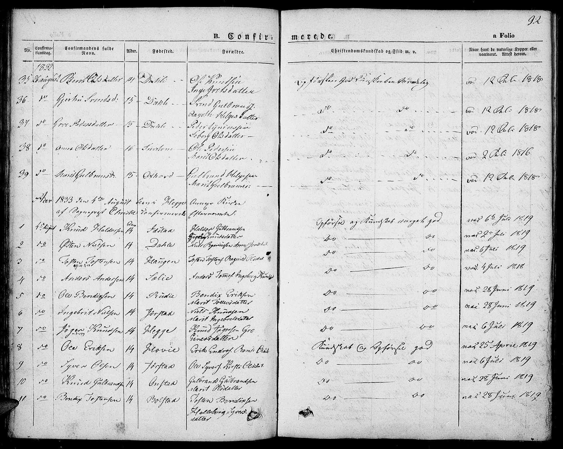 Slidre prestekontor, SAH/PREST-134/H/Ha/Haa/L0004: Parish register (official) no. 4, 1831-1848, p. 92