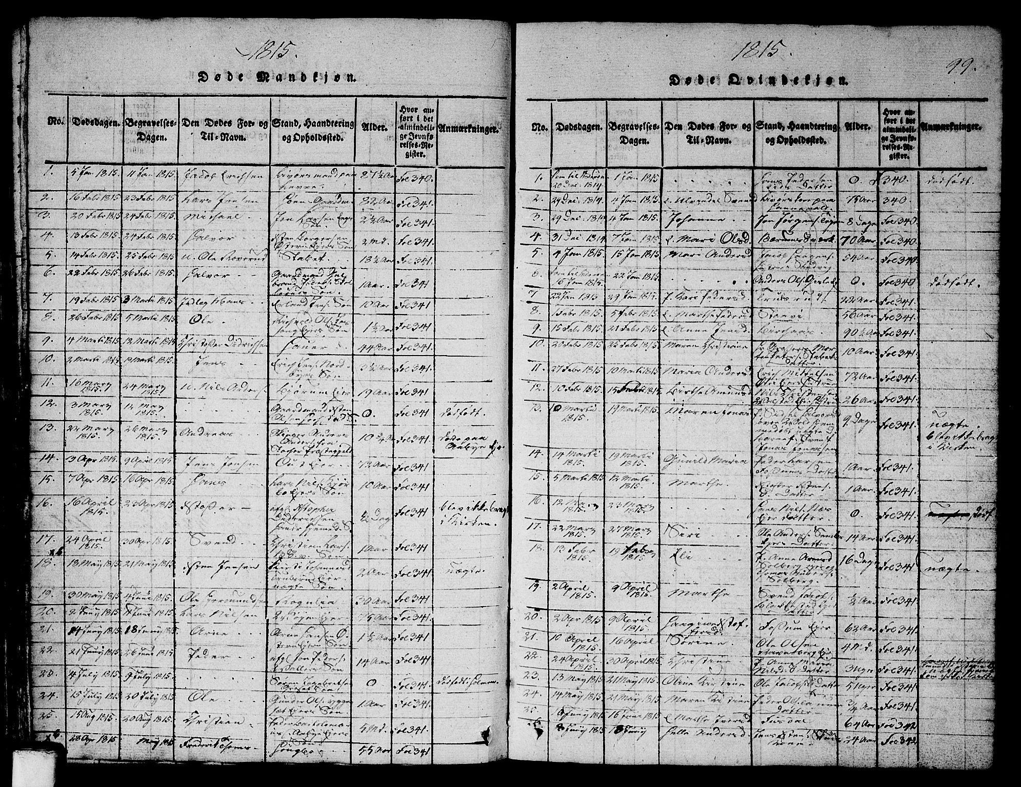 Asker prestekontor Kirkebøker, SAO/A-10256a/G/Ga/L0001: Parish register (copy) no. I 1, 1814-1830, p. 99