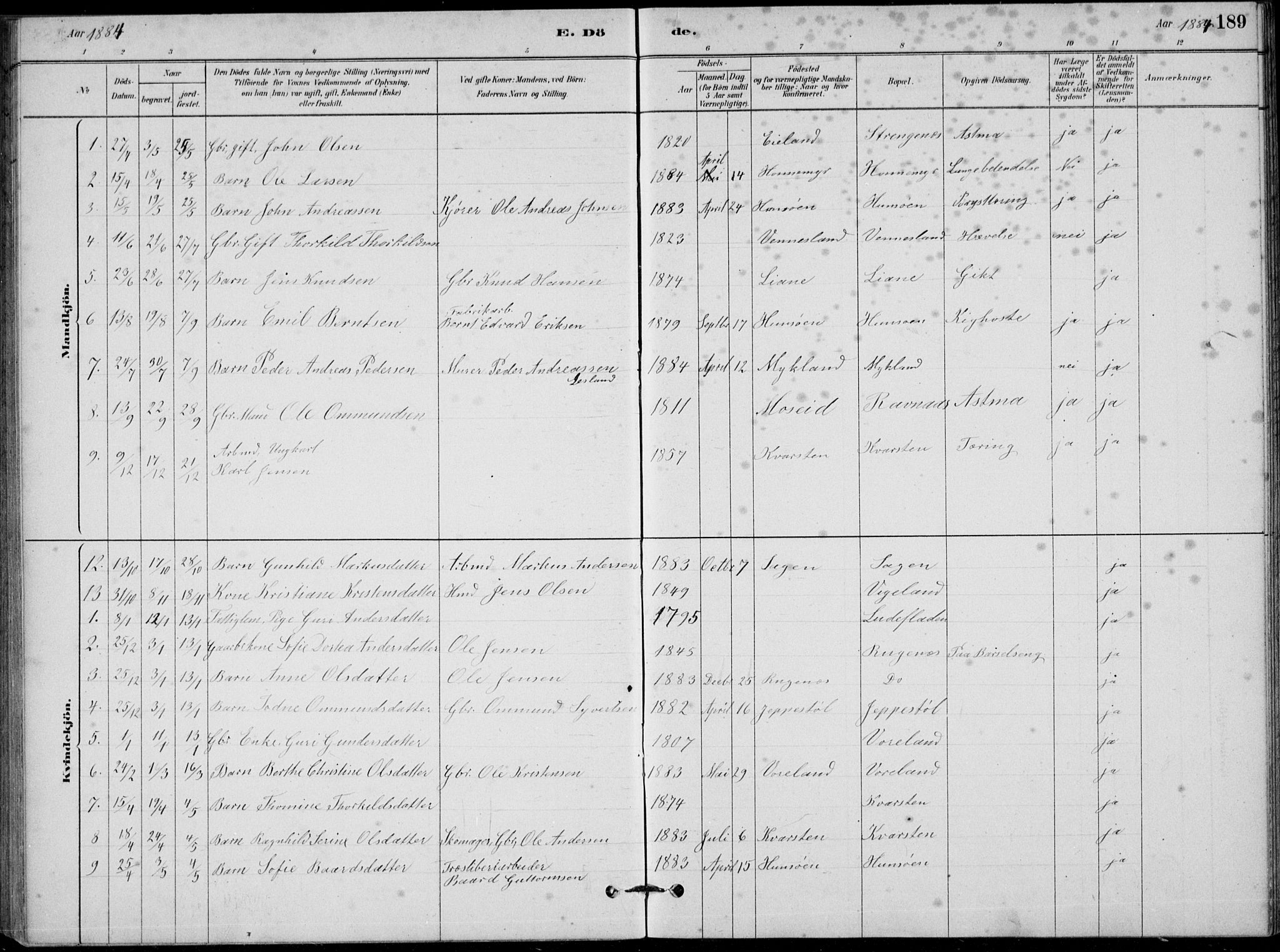 Vennesla sokneprestkontor, SAK/1111-0045/Fb/Fbb/L0003: Parish register (copy) no. B 3, 1879-1893, p. 189
