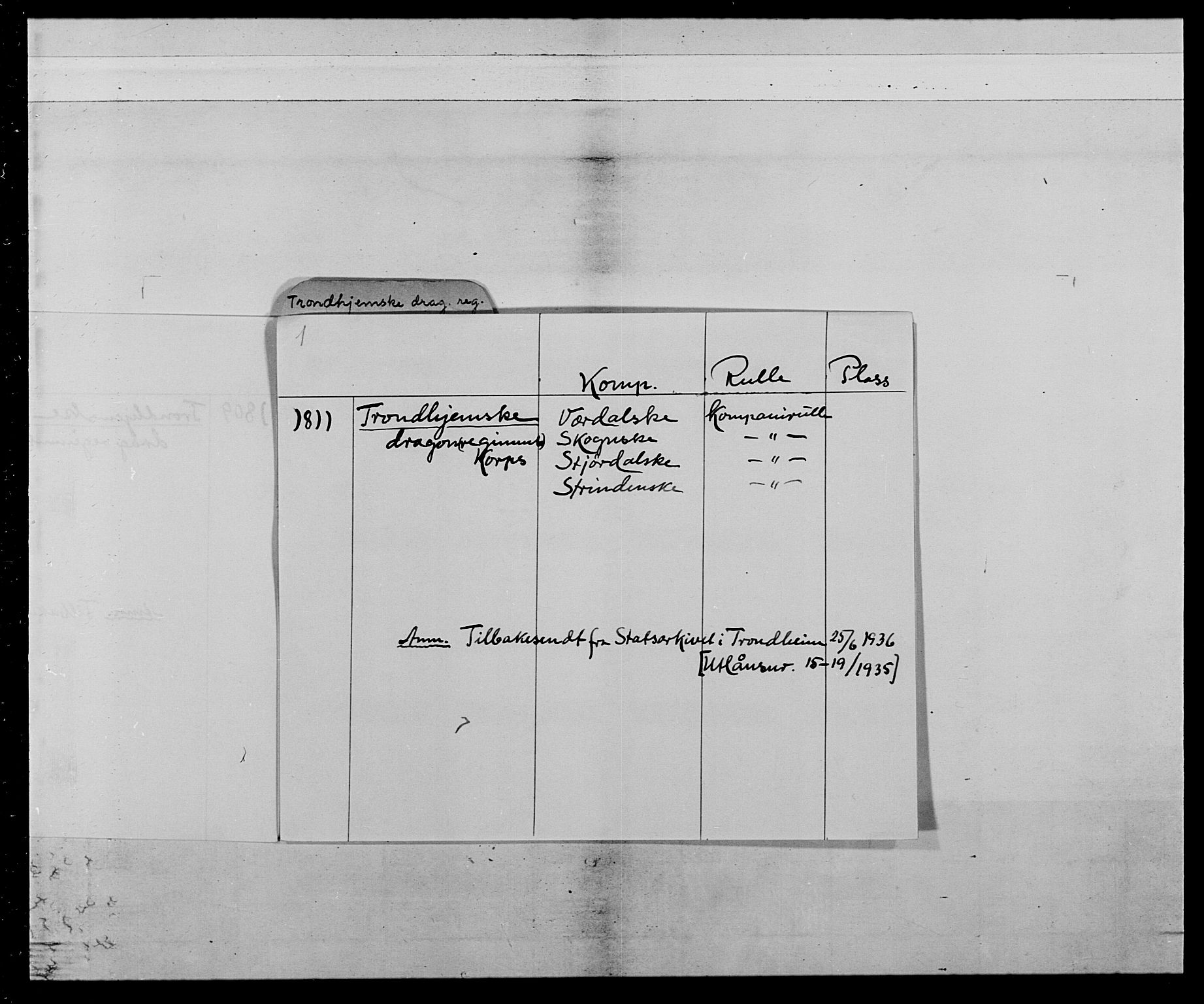 Generalitets- og kommissariatskollegiet, Det kongelige norske kommissariatskollegium, AV/RA-EA-5420/E/Eh/L0022b: Trondheimske dragonregiment, 1809-1811, p. 3