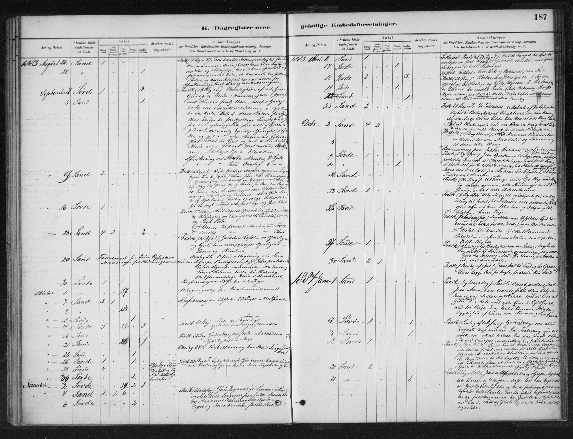 Sand sokneprestkontor, SAST/A-101848/01/III/L0005: Parish register (official) no. A 5, 1880-1898, p. 187