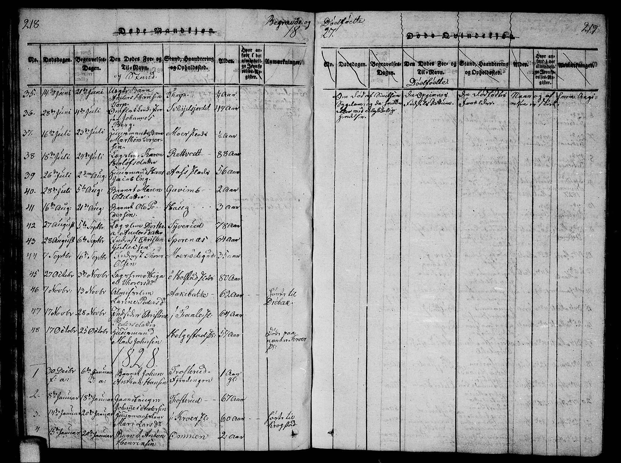 Ås prestekontor Kirkebøker, SAO/A-10894/G/Ga/L0002: Parish register (copy) no. I 2, 1820-1836, p. 218-219