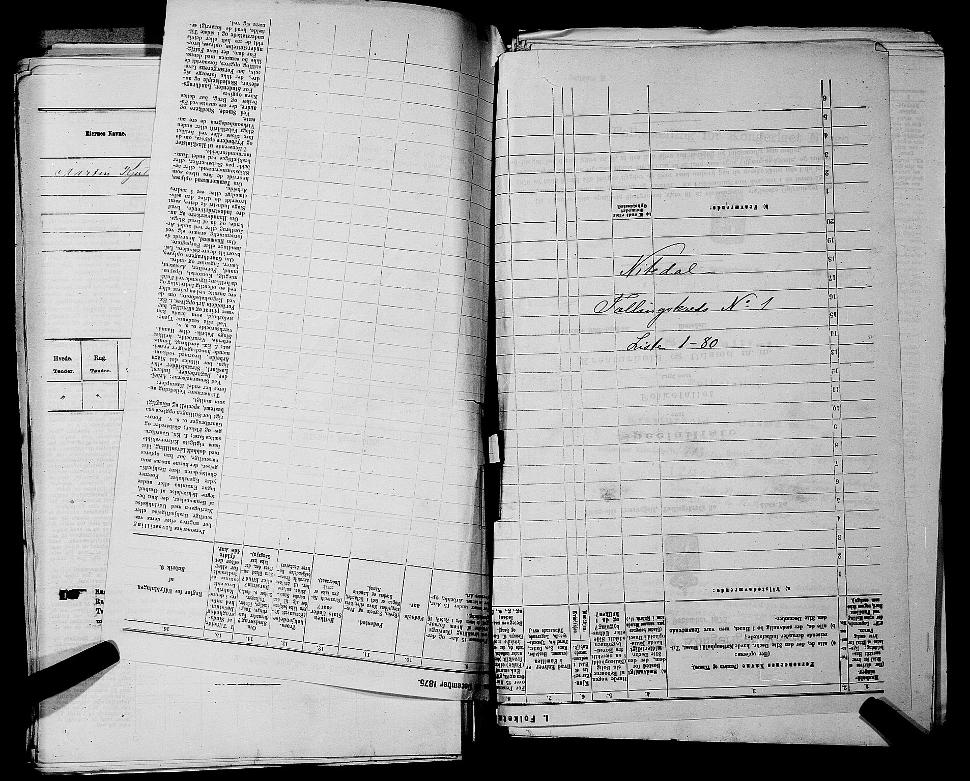 RA, 1875 census for 0233P Nittedal, 1875, p. 25