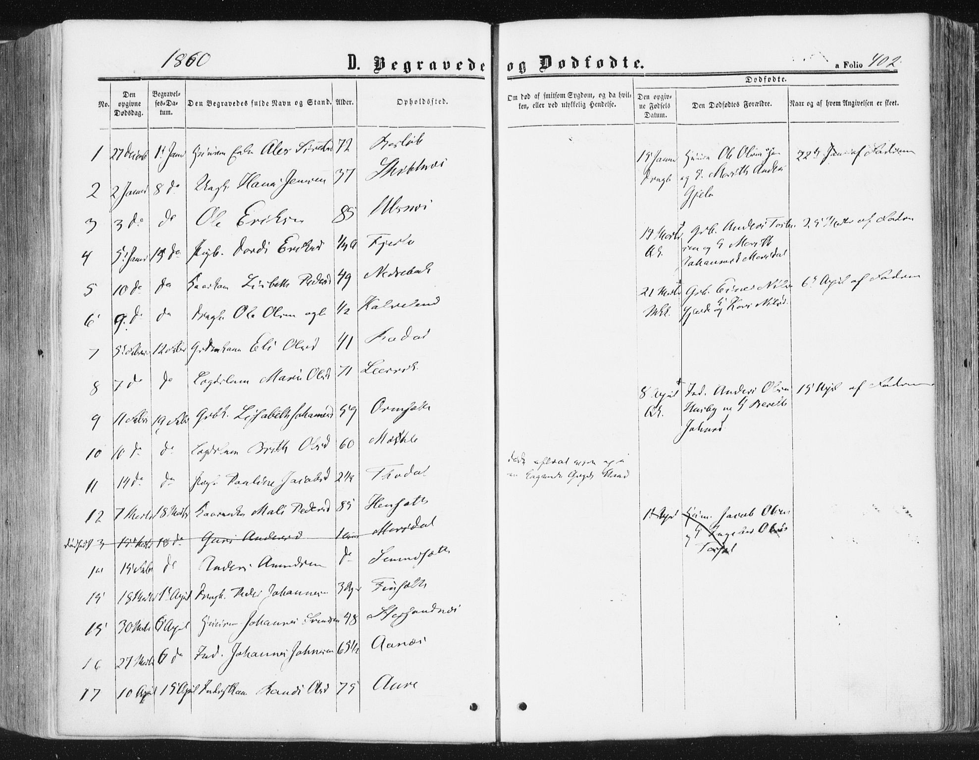 Ministerialprotokoller, klokkerbøker og fødselsregistre - Møre og Romsdal, AV/SAT-A-1454/578/L0905: Parish register (official) no. 578A04, 1859-1877, p. 402