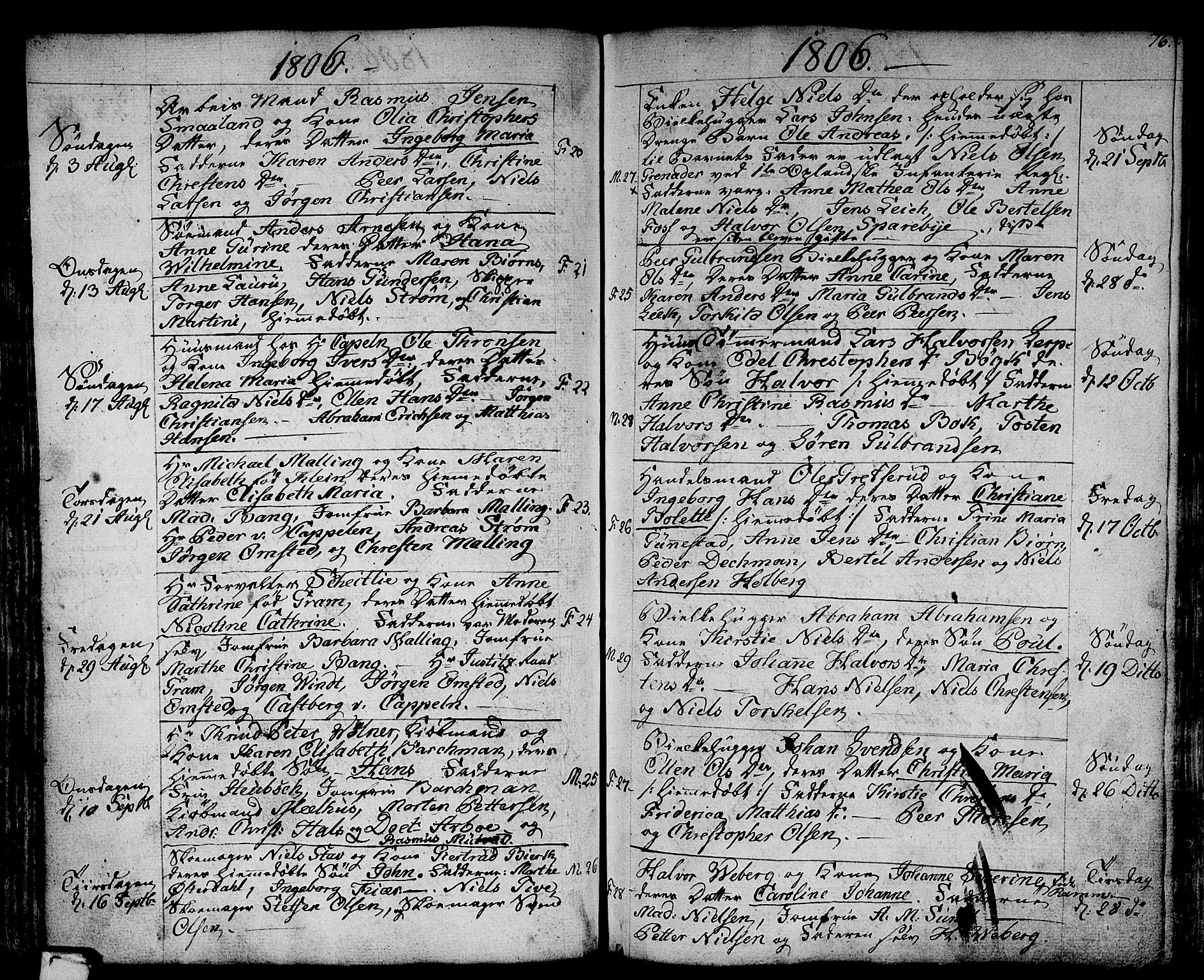 Strømsø kirkebøker, SAKO/A-246/F/Fa/L0010: Parish register (official) no. I 10, 1792-1822, p. 76