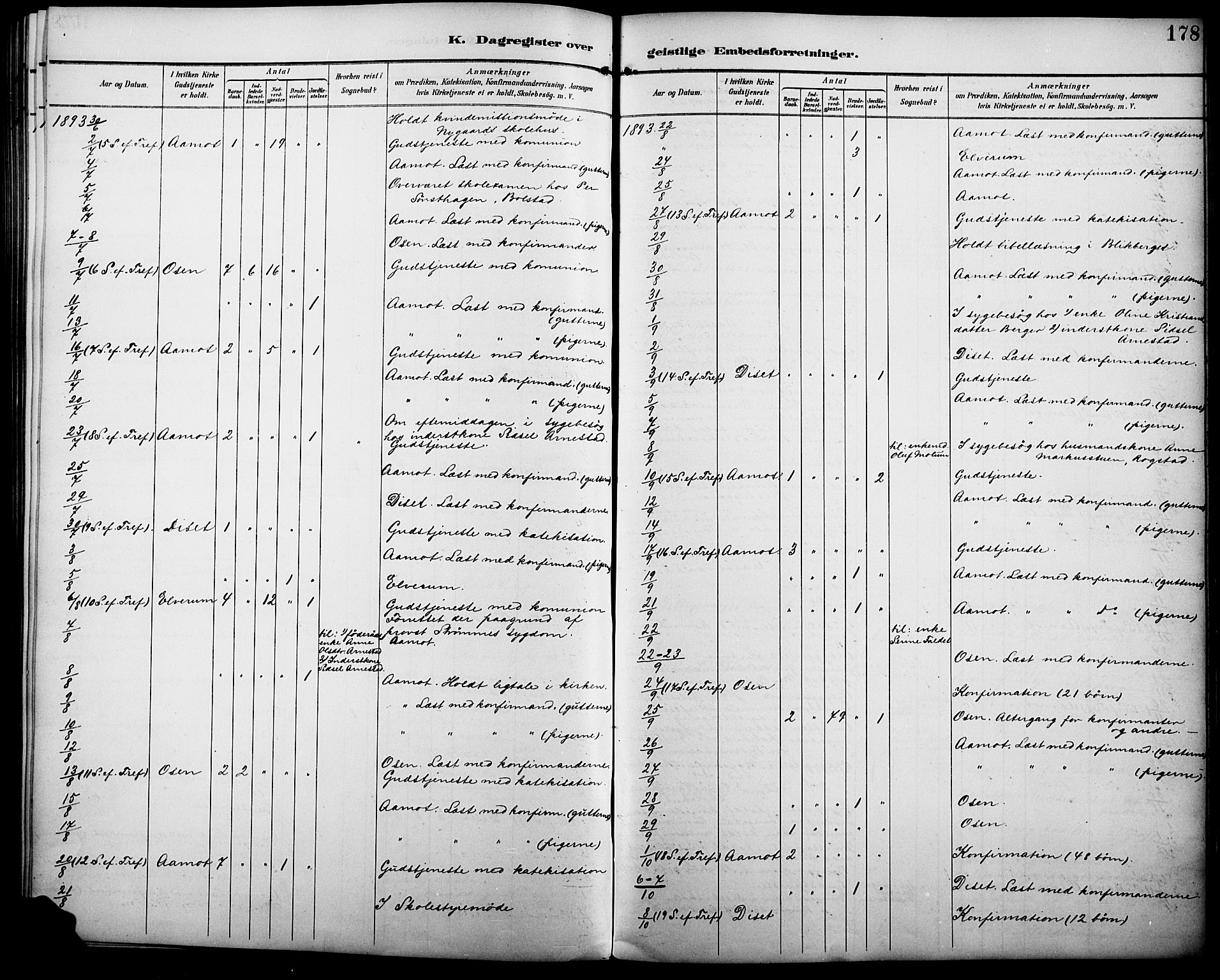 Åmot prestekontor, Hedmark, AV/SAH-PREST-056/H/Ha/Haa/L0011: Parish register (official) no. 11, 1890-1897, p. 178