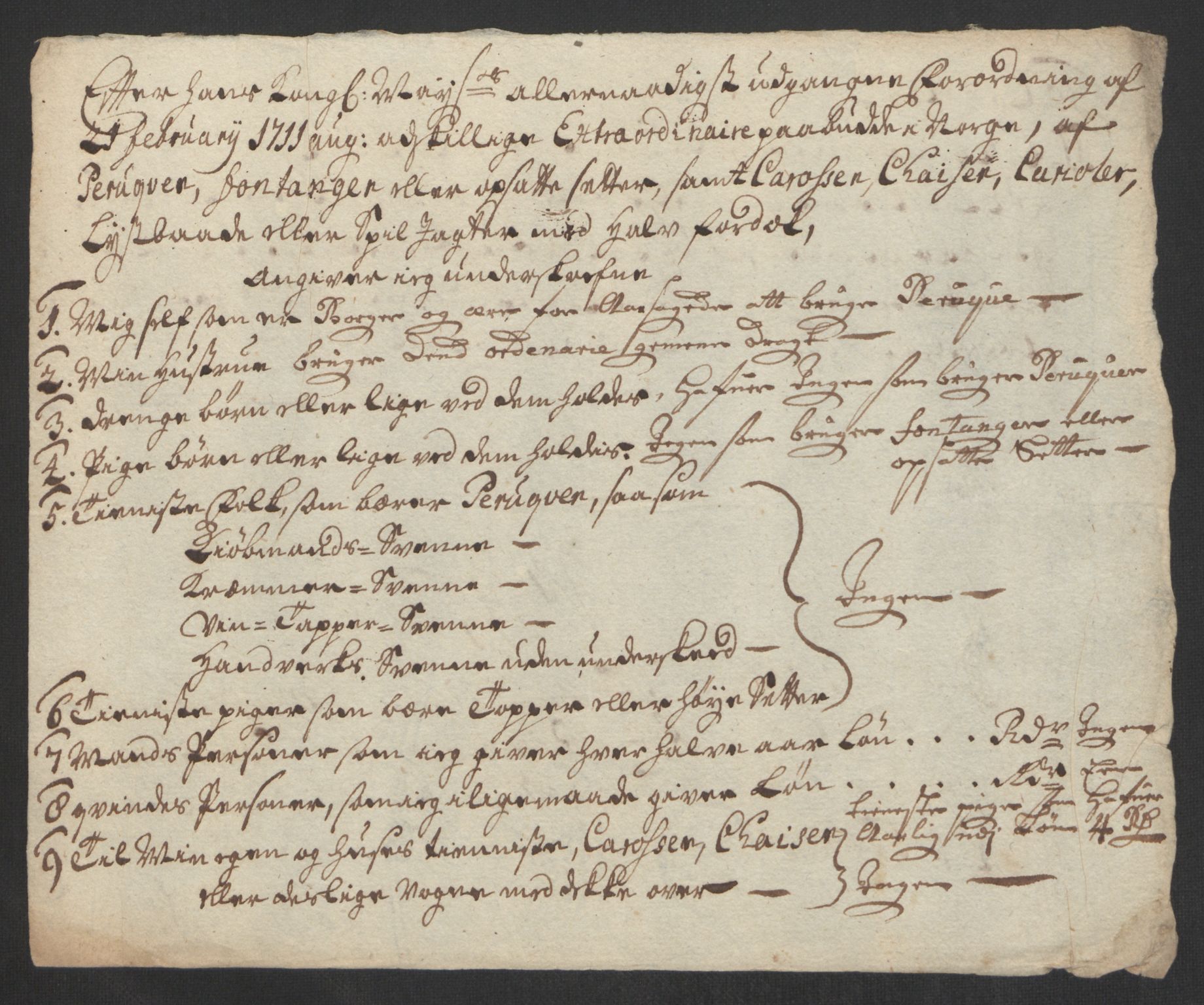 Rentekammeret inntil 1814, Reviderte regnskaper, Byregnskaper, AV/RA-EA-4066/R/Rs/L0507: [S3] Kontribusjonsregnskap, 1699-1711, p. 575