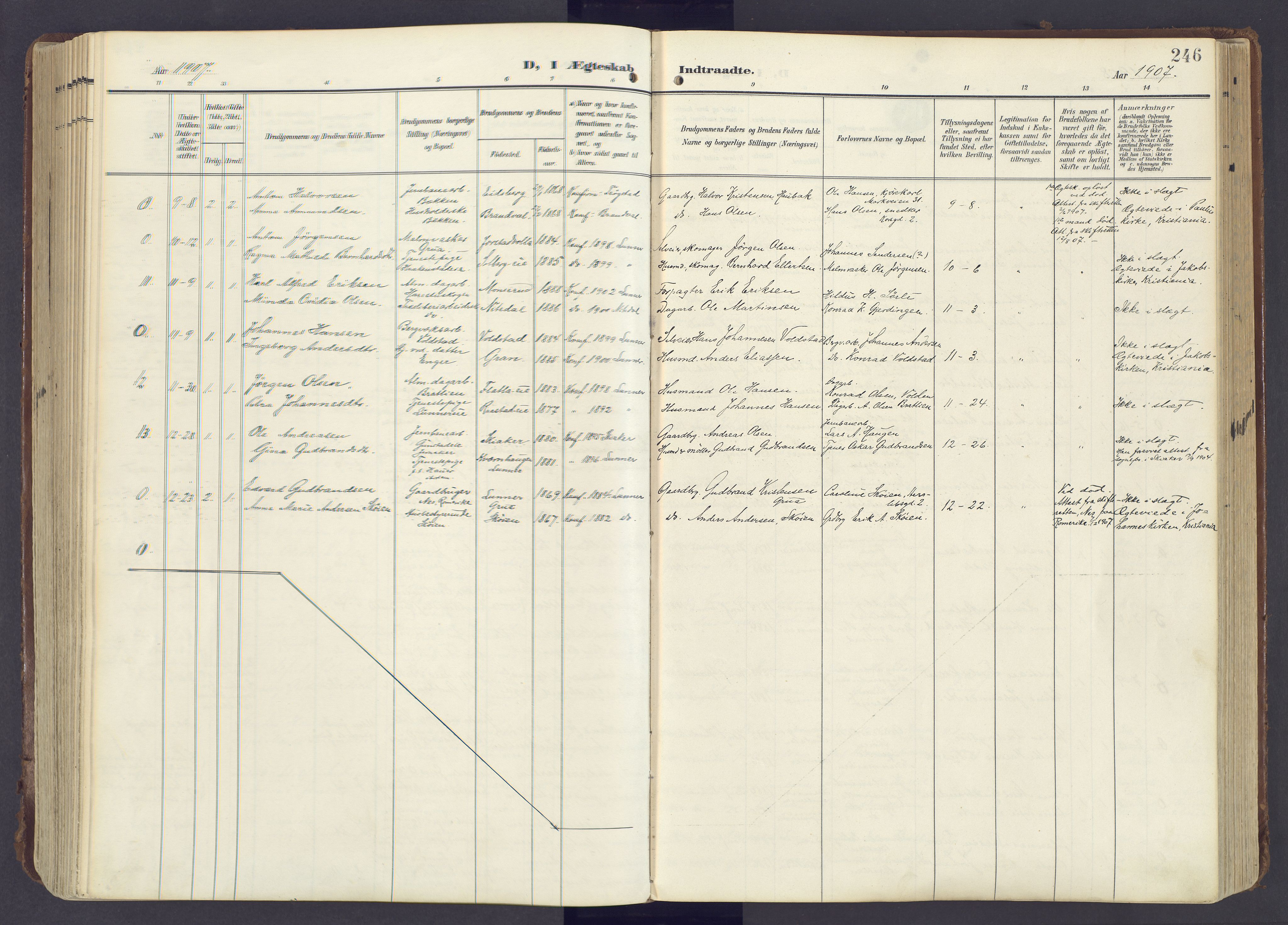 Lunner prestekontor, SAH/PREST-118/H/Ha/Haa/L0001: Parish register (official) no. 1, 1907-1922, p. 246