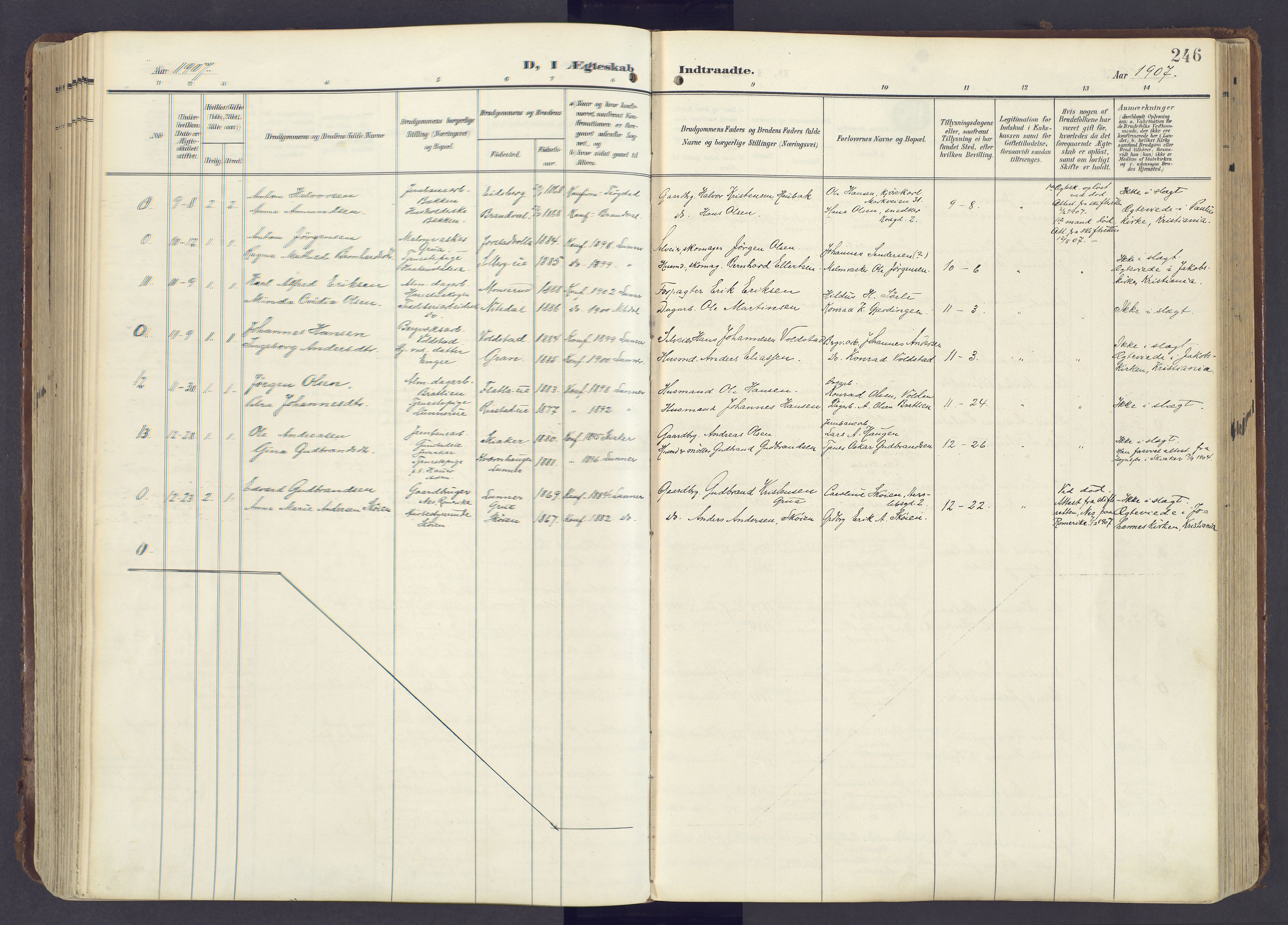 Lunner prestekontor, AV/SAH-PREST-118/H/Ha/Haa/L0001: Parish register (official) no. 1, 1907-1922, p. 246