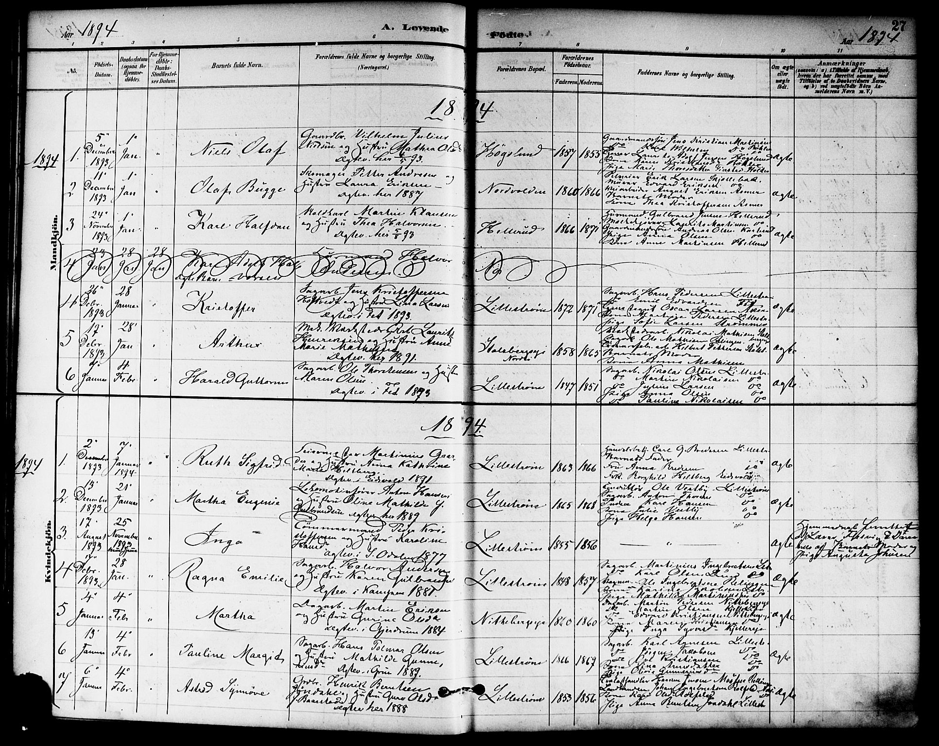 Skedsmo prestekontor Kirkebøker, SAO/A-10033a/F/Fa/L0014: Parish register (official) no. I 14, 1892-1901, p. 27