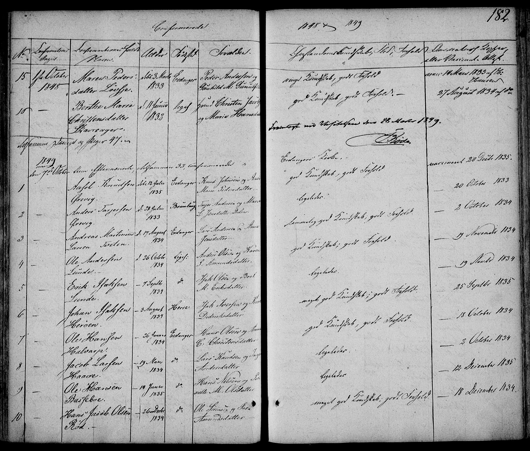 Eidanger kirkebøker, SAKO/A-261/F/Fa/L0008: Parish register (official) no. 8, 1831-1858, p. 182