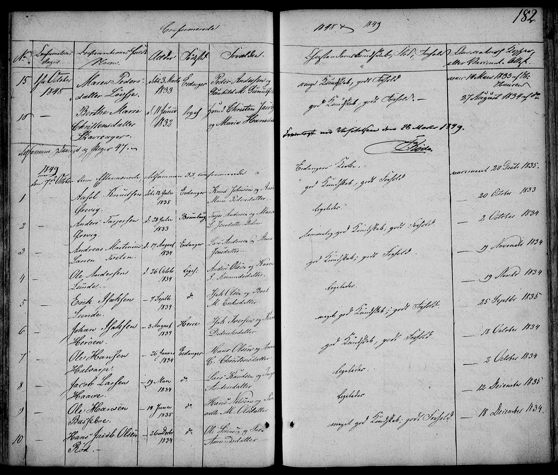 Eidanger kirkebøker, AV/SAKO-A-261/F/Fa/L0008: Parish register (official) no. 8, 1831-1858, p. 182