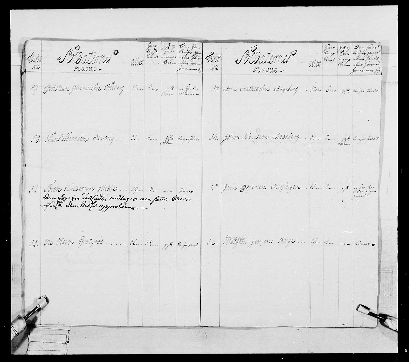 Generalitets- og kommissariatskollegiet, Det kongelige norske kommissariatskollegium, AV/RA-EA-5420/E/Eh/L0051: 1. Smålenske nasjonale infanteriregiment, 1759-1773, p. 211