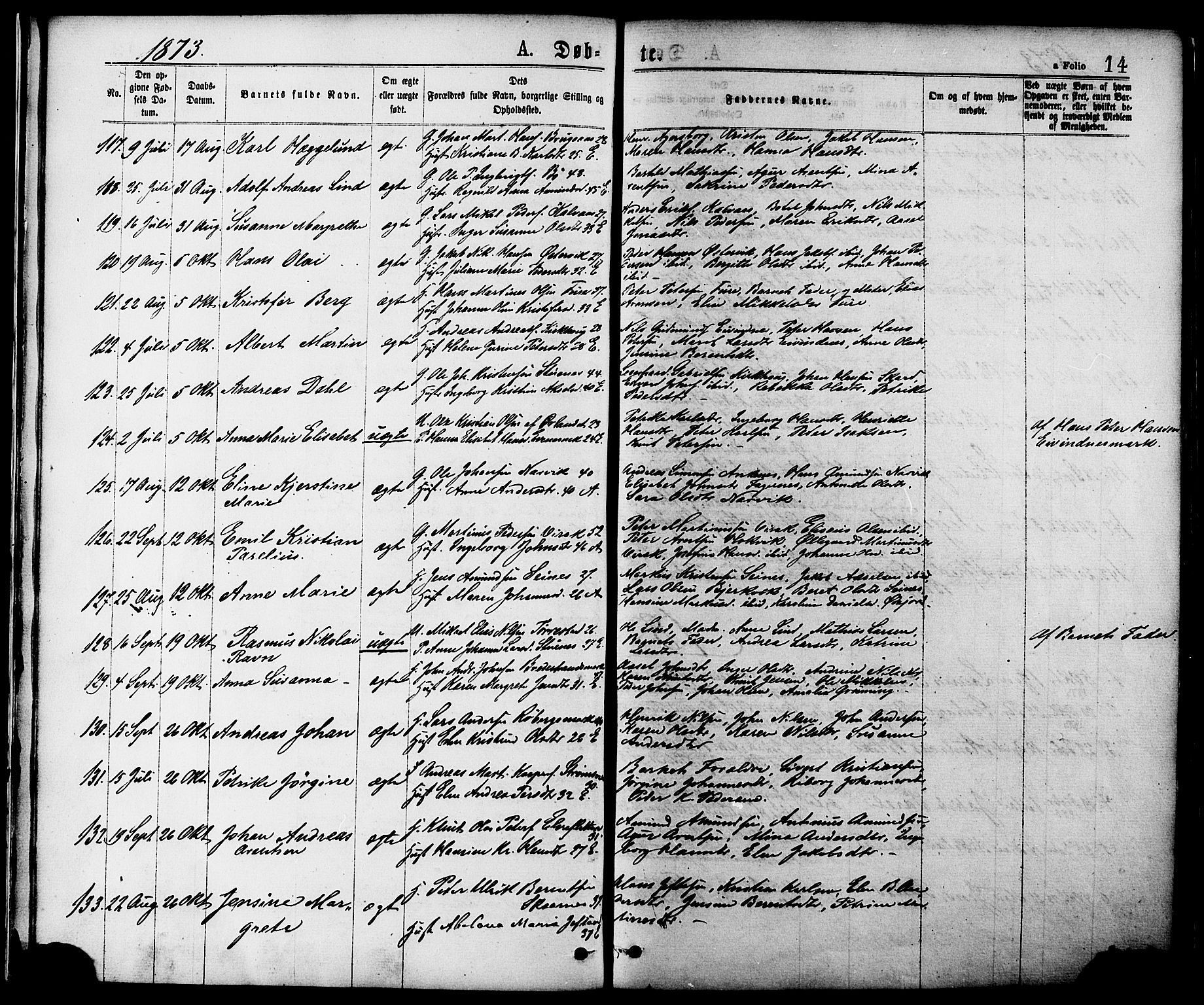 Ministerialprotokoller, klokkerbøker og fødselsregistre - Nordland, AV/SAT-A-1459/863/L0897: Parish register (official) no. 863A09, 1872-1886, p. 14