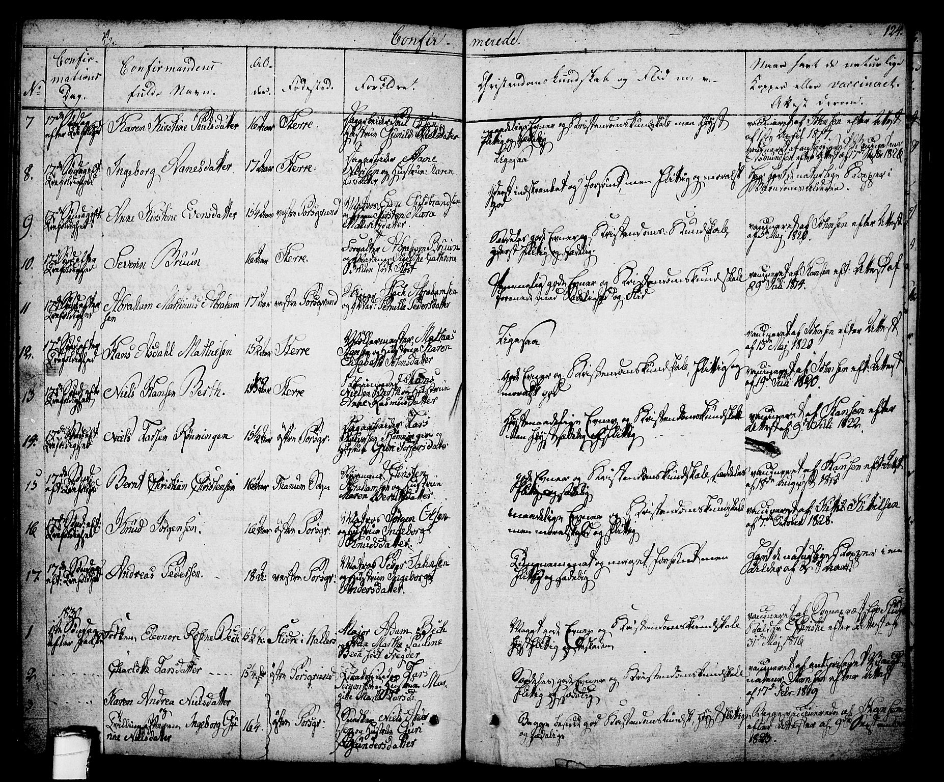 Porsgrunn kirkebøker , SAKO/A-104/F/Fa/L0005: Parish register (official) no. 5, 1828-1840, p. 124