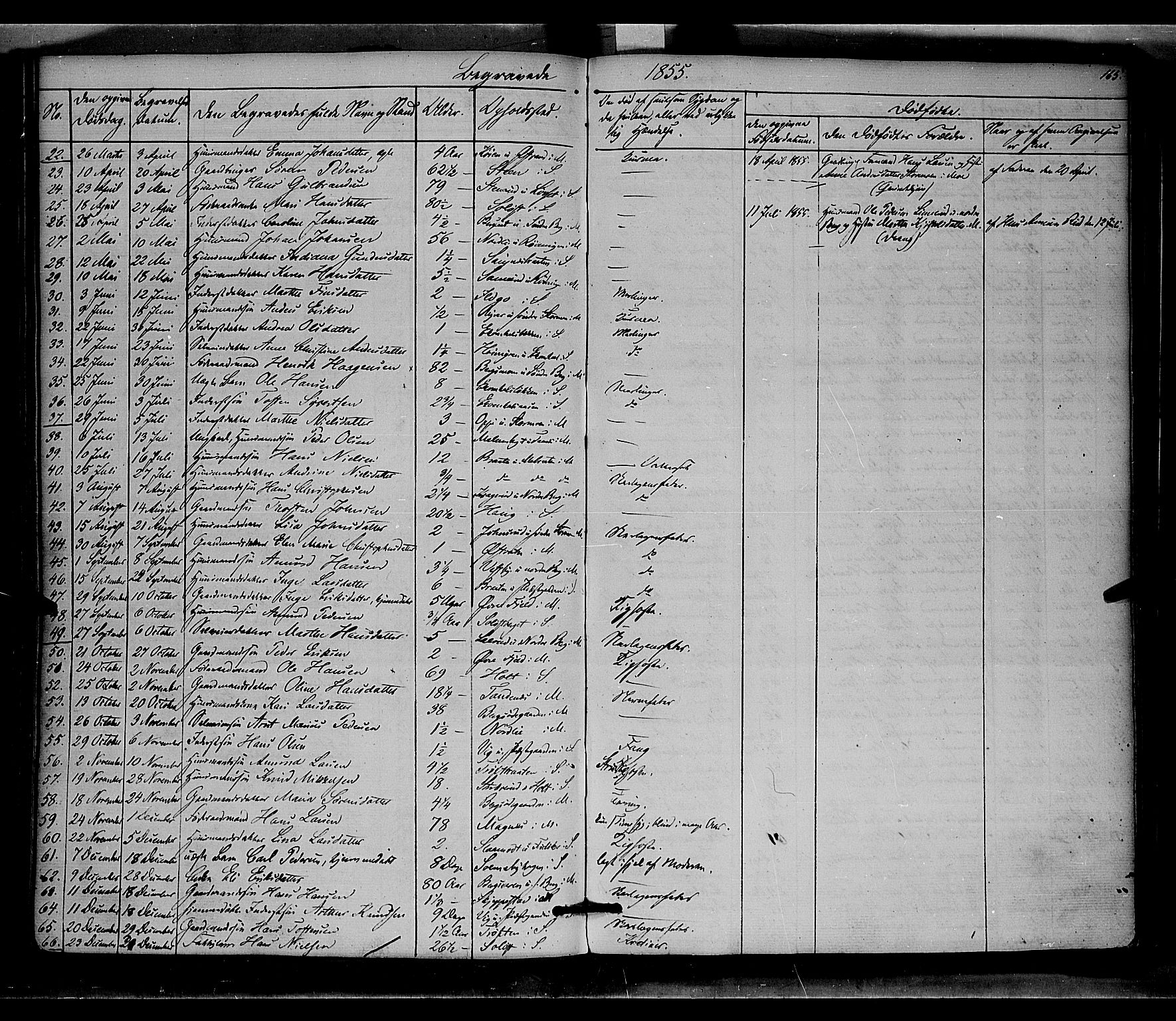 Nord-Odal prestekontor, AV/SAH-PREST-032/H/Ha/Haa/L0003: Parish register (official) no. 3, 1851-1865, p. 165