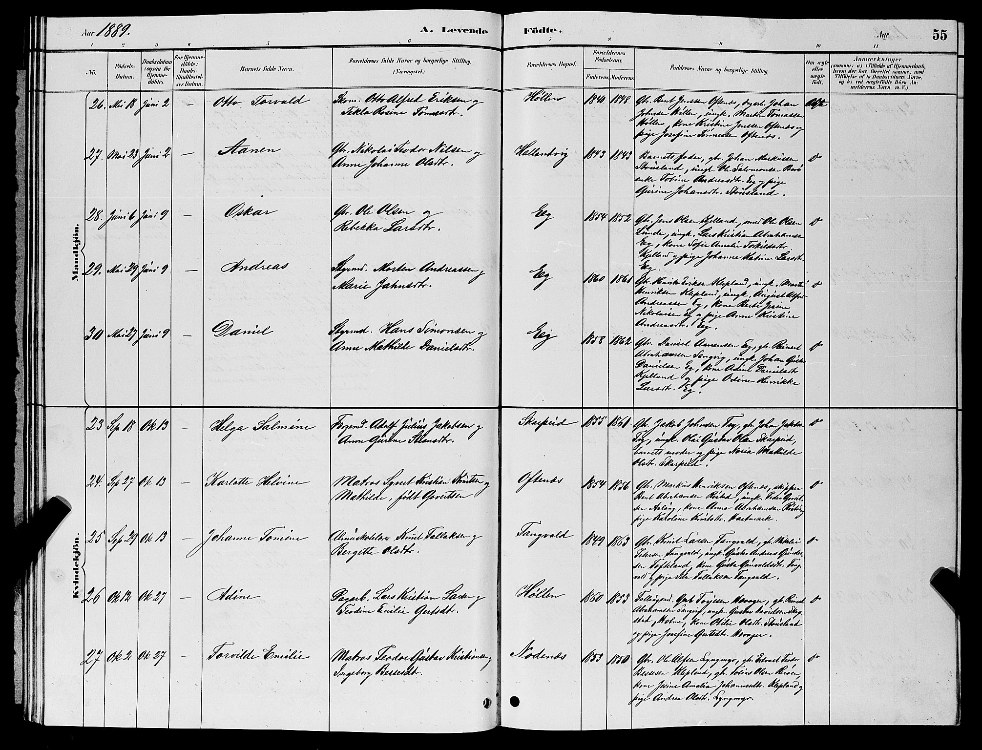 Søgne sokneprestkontor, AV/SAK-1111-0037/F/Fb/Fbb/L0005: Parish register (copy) no. B 5, 1884-1891, p. 55