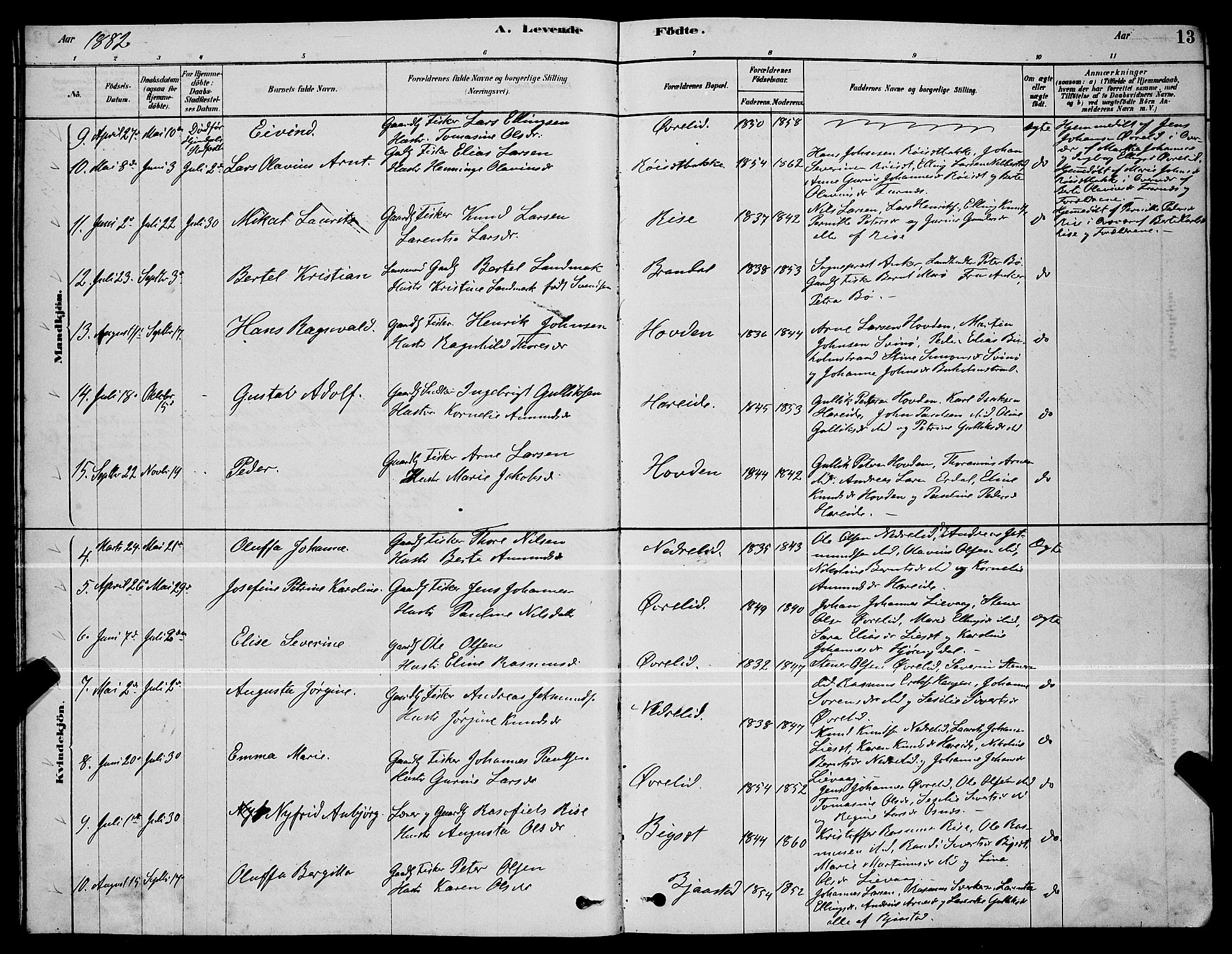 Ministerialprotokoller, klokkerbøker og fødselsregistre - Møre og Romsdal, AV/SAT-A-1454/510/L0125: Parish register (copy) no. 510C02, 1878-1900, p. 13