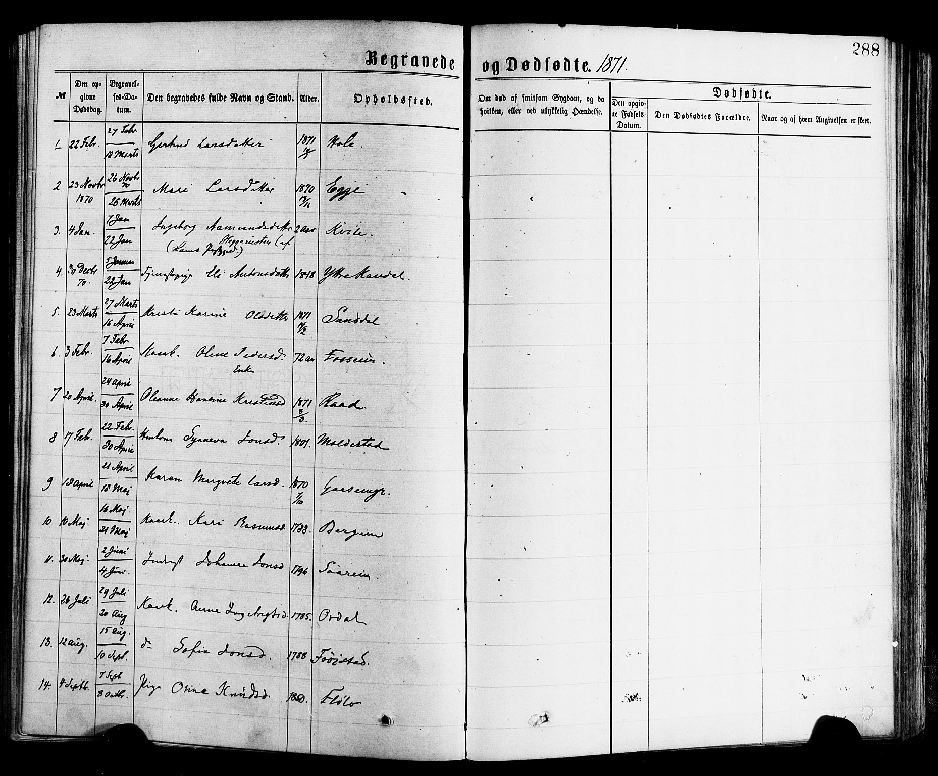 Gloppen sokneprestembete, SAB/A-80101/H/Haa/Haac/L0001: Parish register (official) no. C 1, 1871-1886, p. 288