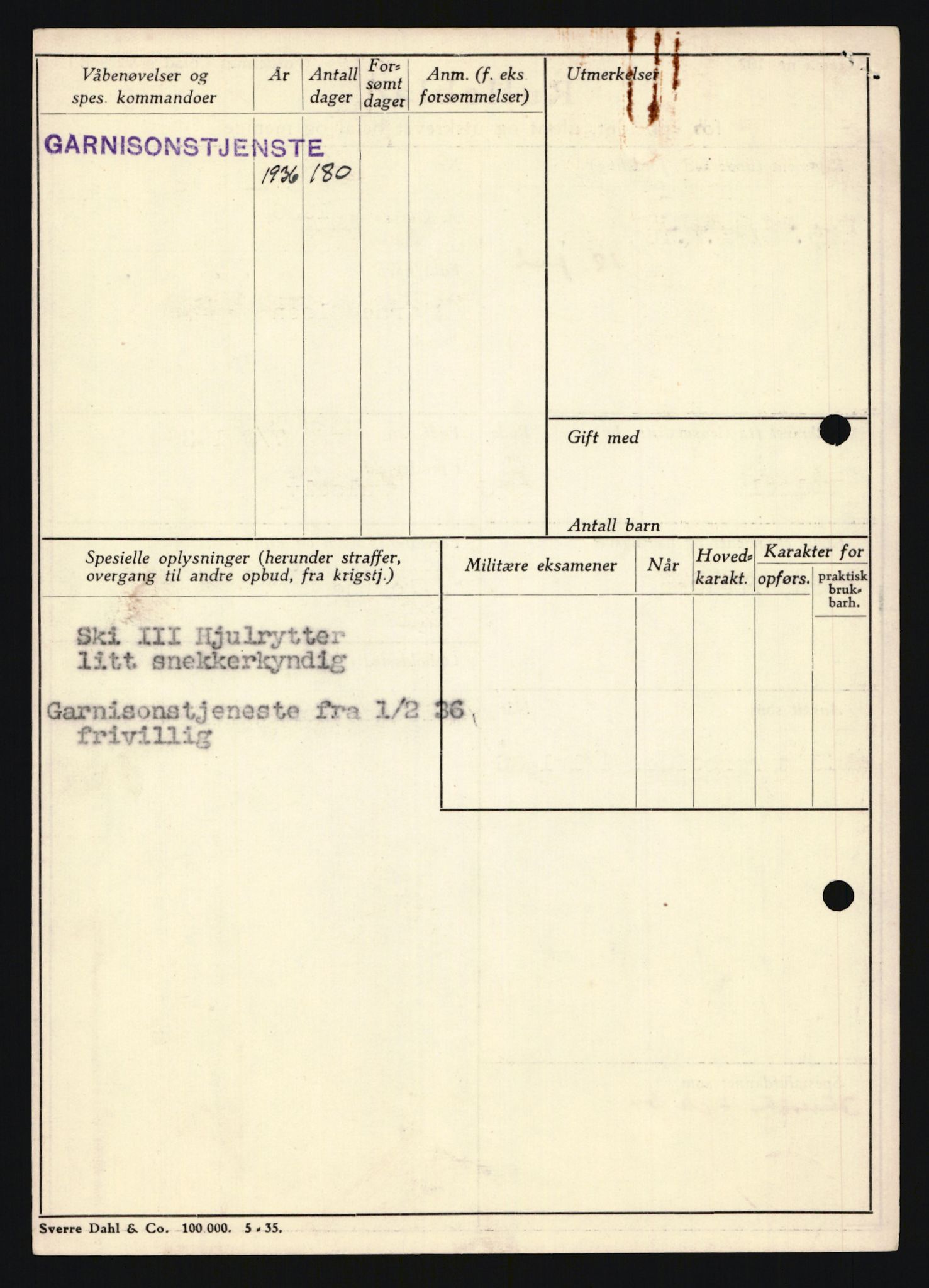 Forsvaret, Troms infanteriregiment nr. 16, AV/RA-RAFA-3146/P/Pa/L0020: Rulleblad for regimentets menige mannskaper, årsklasse 1936, 1936, p. 1012