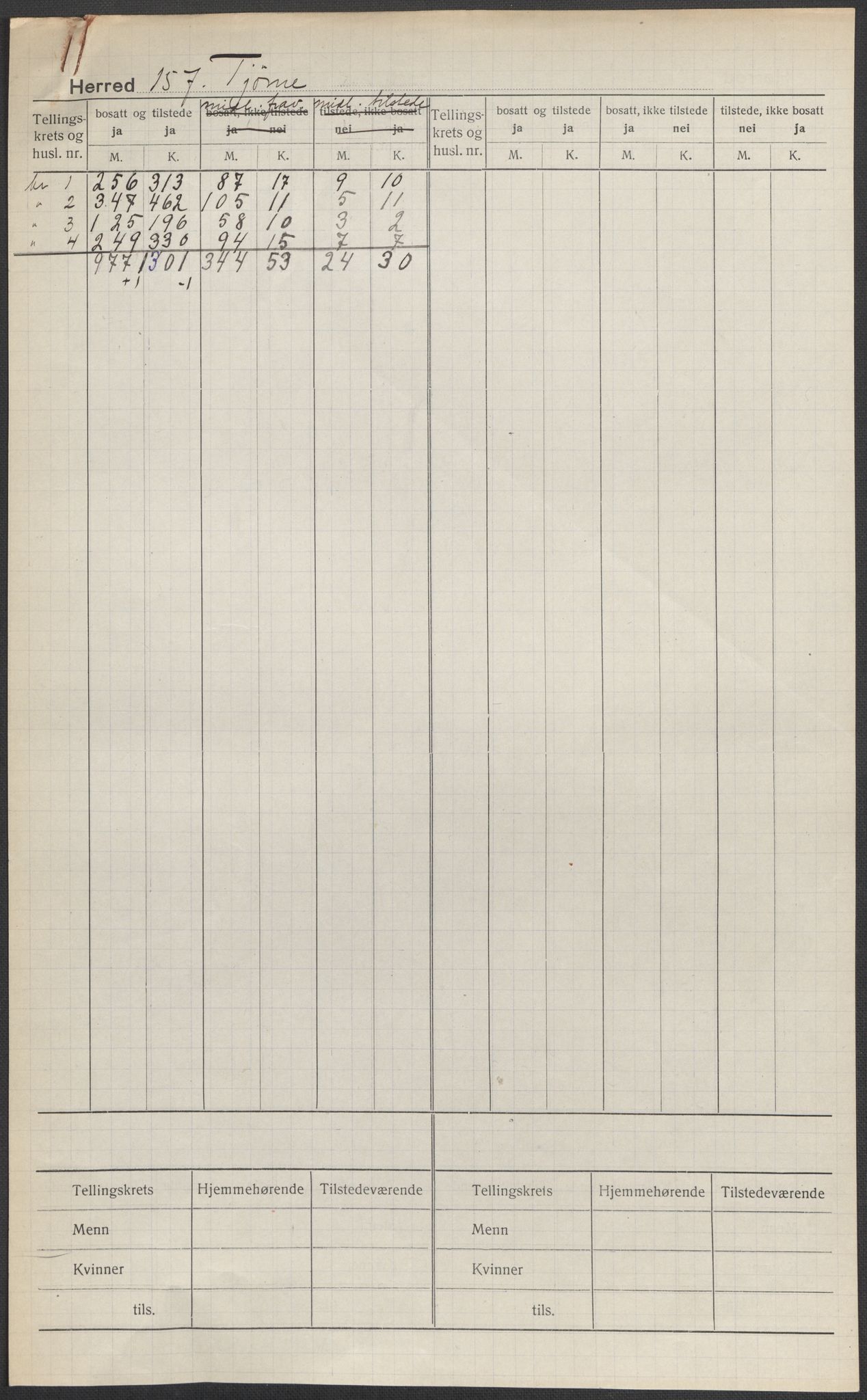 SAKO, 1920 census for Tjøme, 1920, p. 1