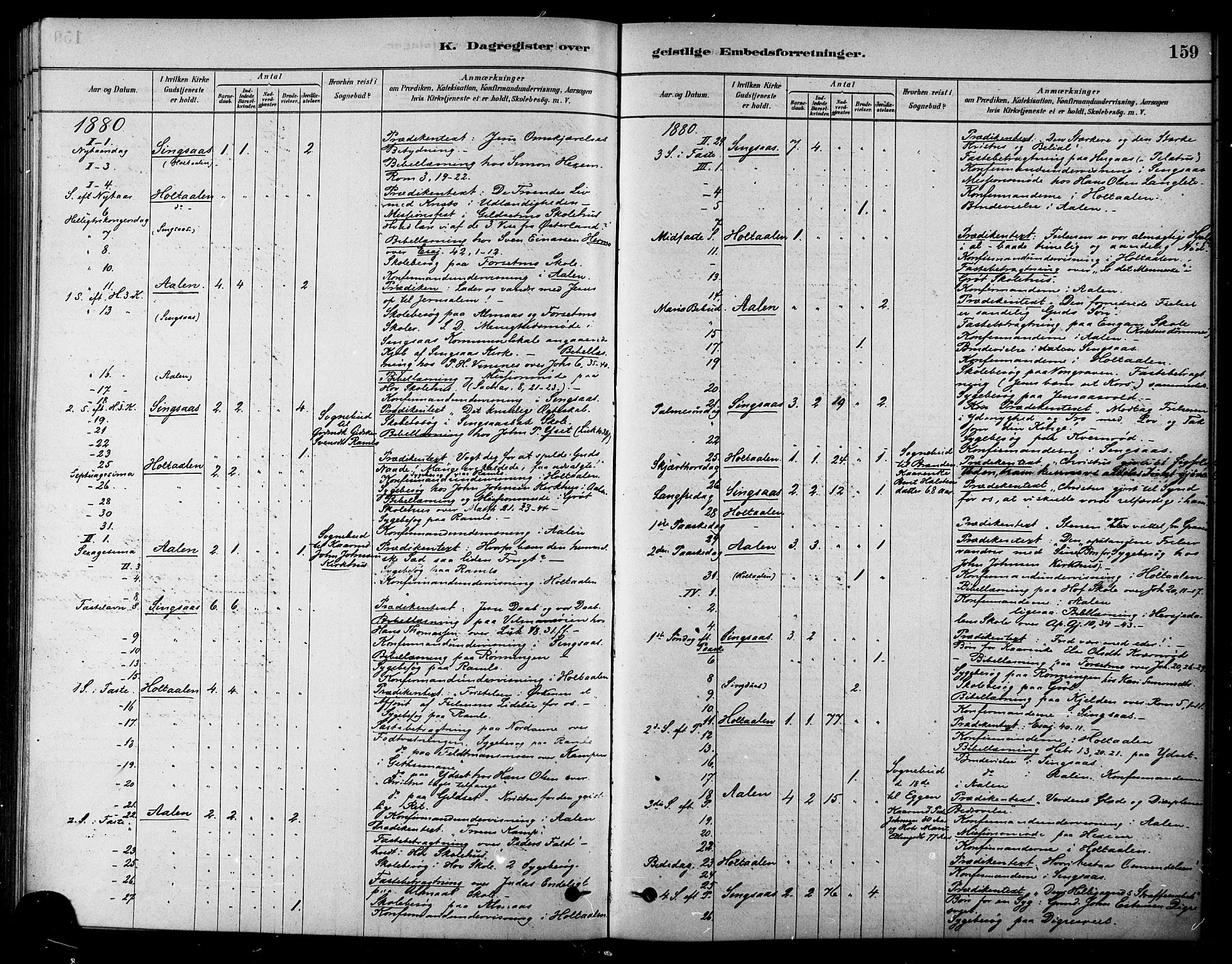 Ministerialprotokoller, klokkerbøker og fødselsregistre - Sør-Trøndelag, SAT/A-1456/685/L0972: Parish register (official) no. 685A09, 1879-1890, p. 159