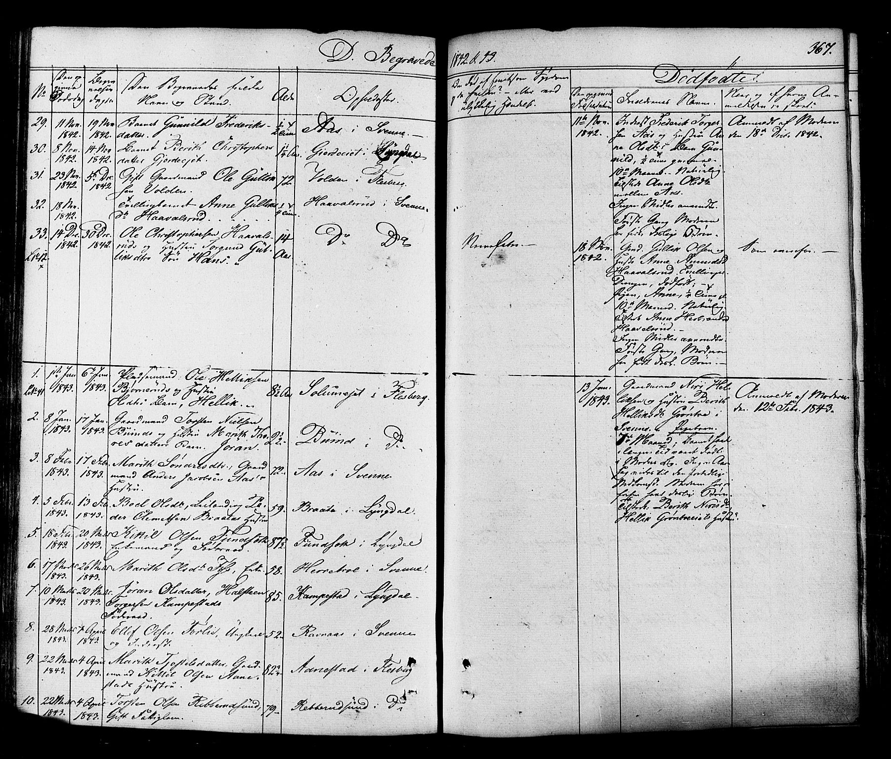 Flesberg kirkebøker, SAKO/A-18/F/Fa/L0006: Parish register (official) no. I 6, 1834-1860, p. 367